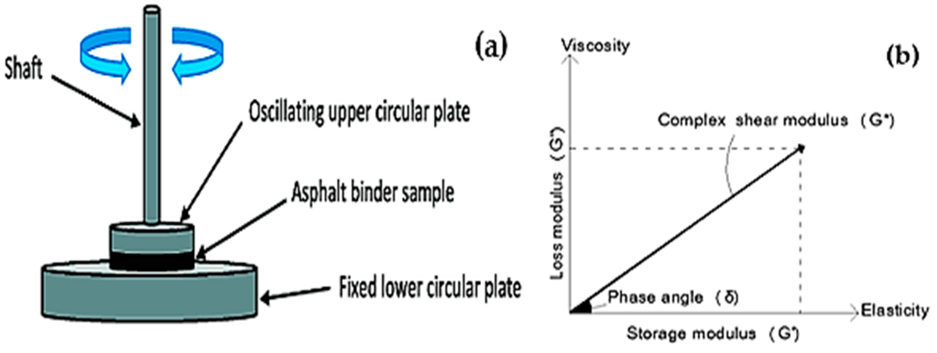 Polymers 16 03128 g001