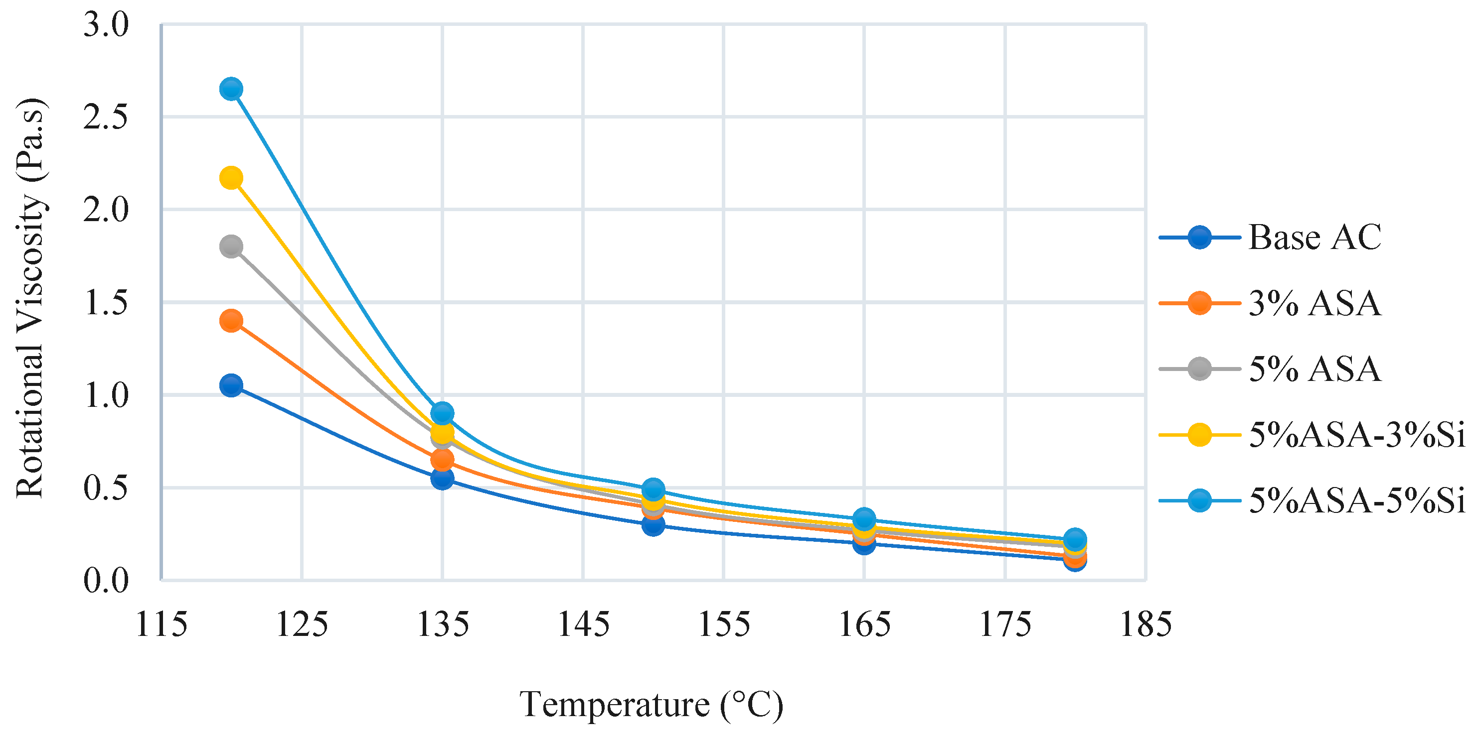 Polymers 16 03128 g003