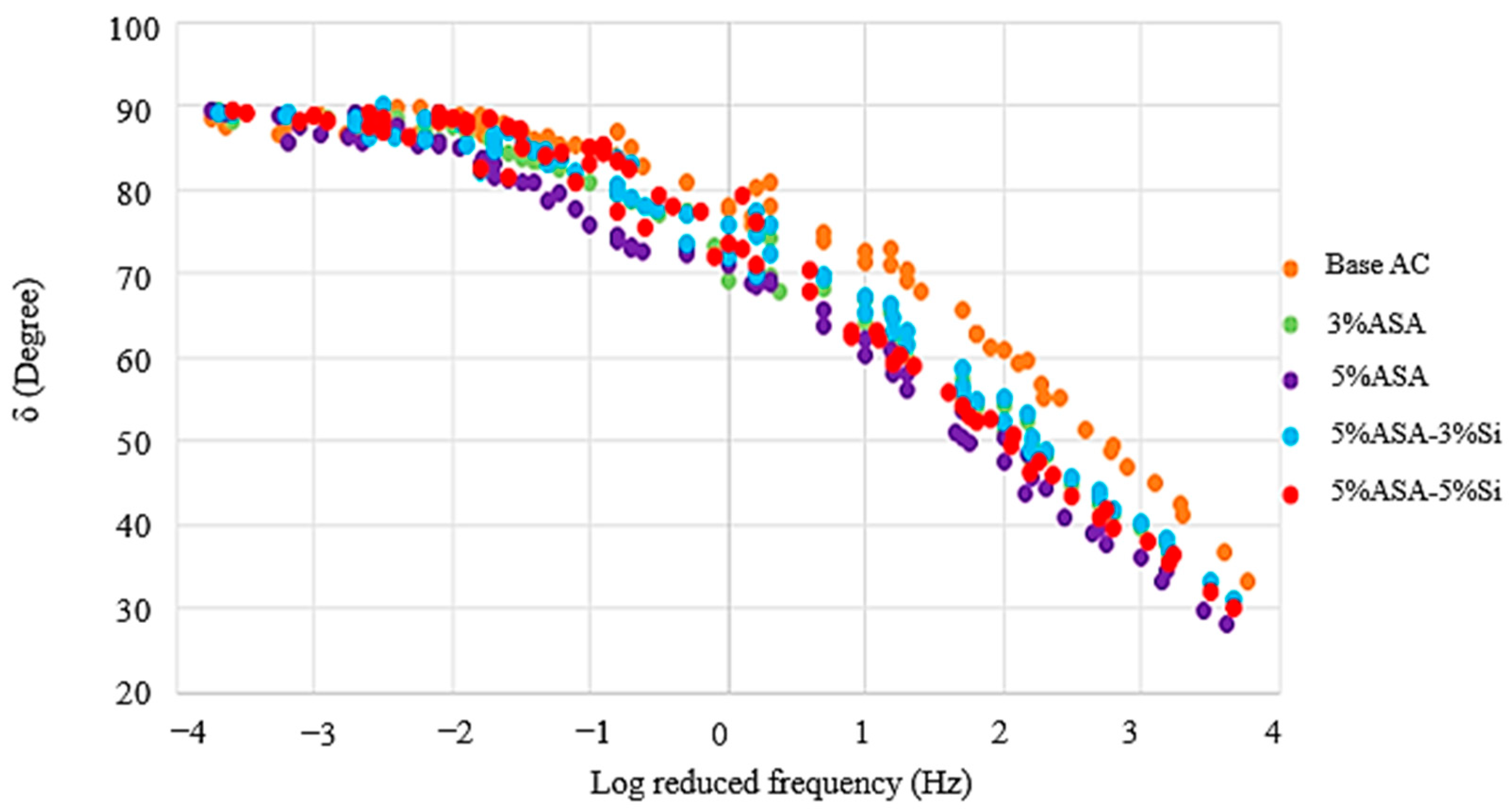 Polymers 16 03128 g005