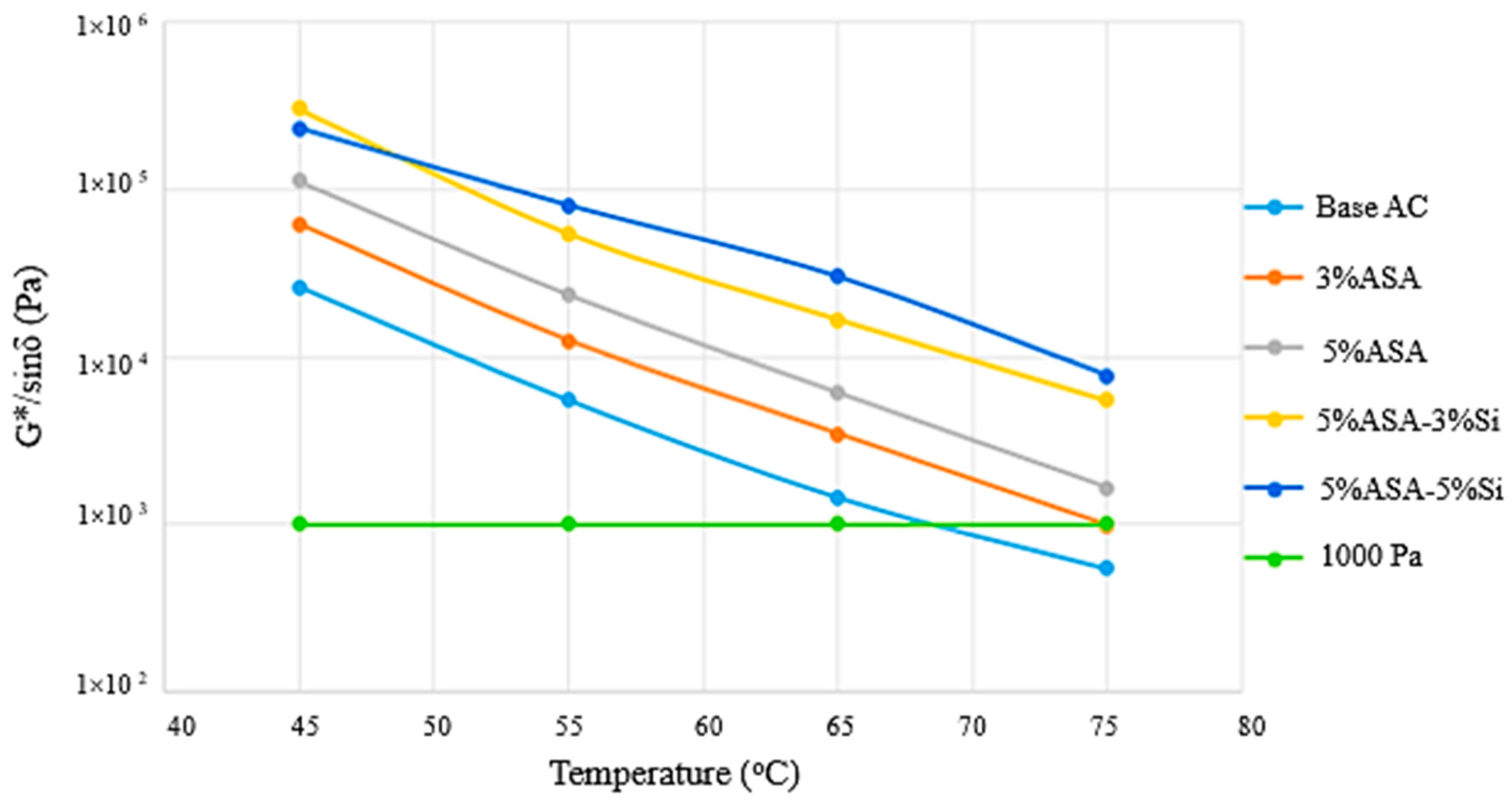 Polymers 16 03128 g006