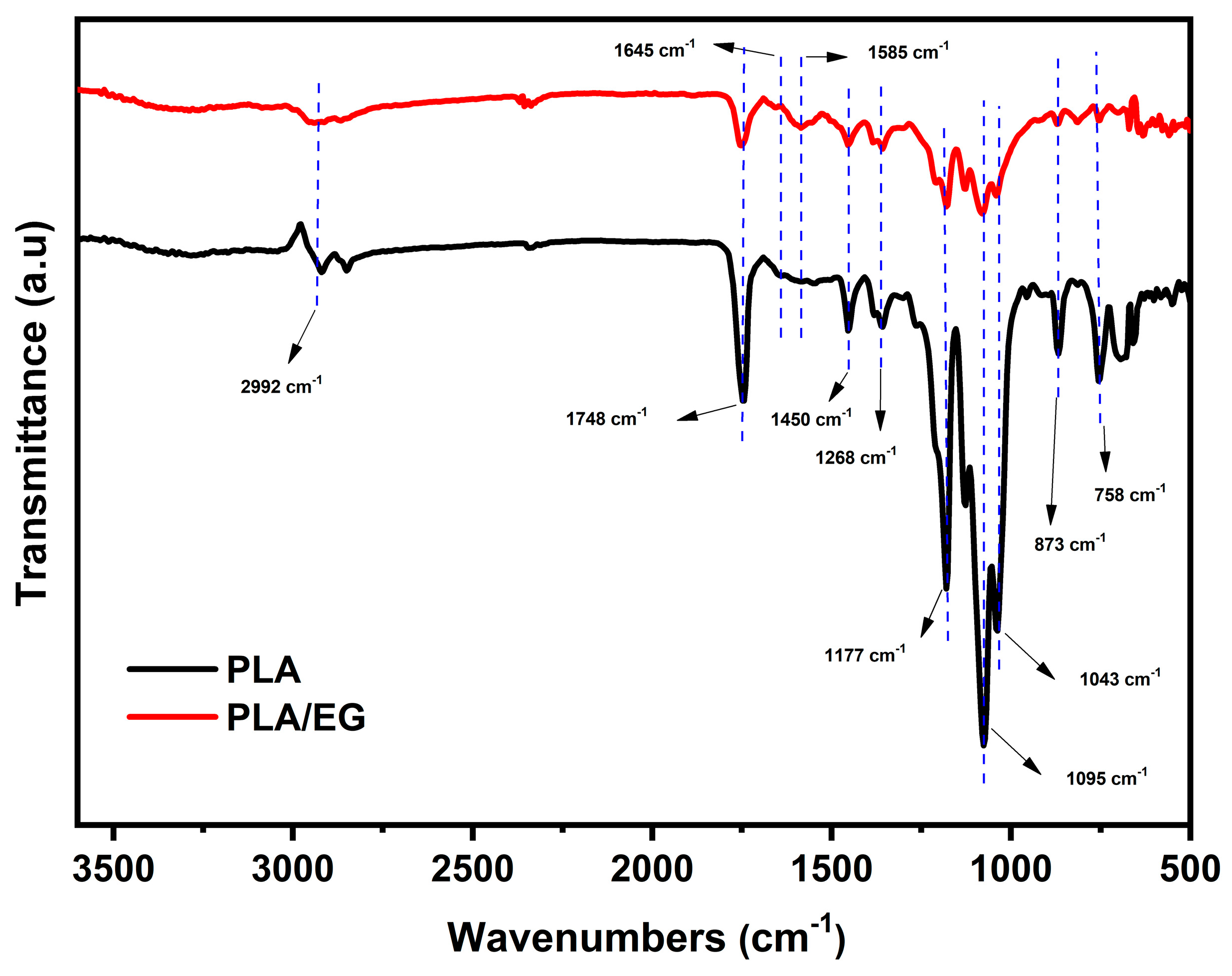 Polymers 16 03131 g002