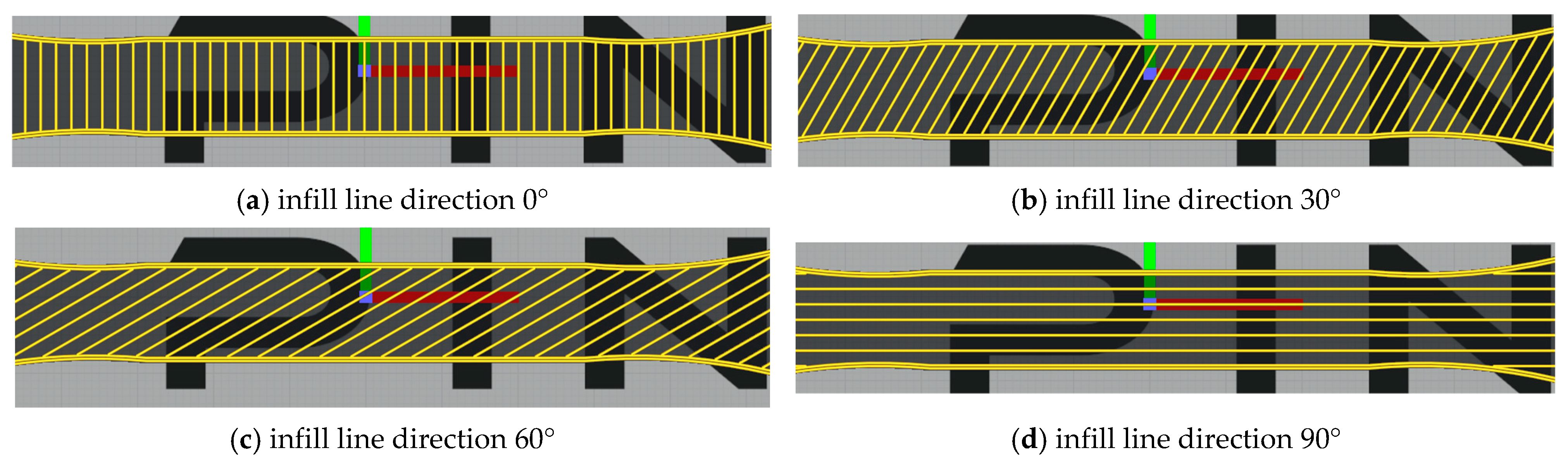 Polymers 16 03133 g003