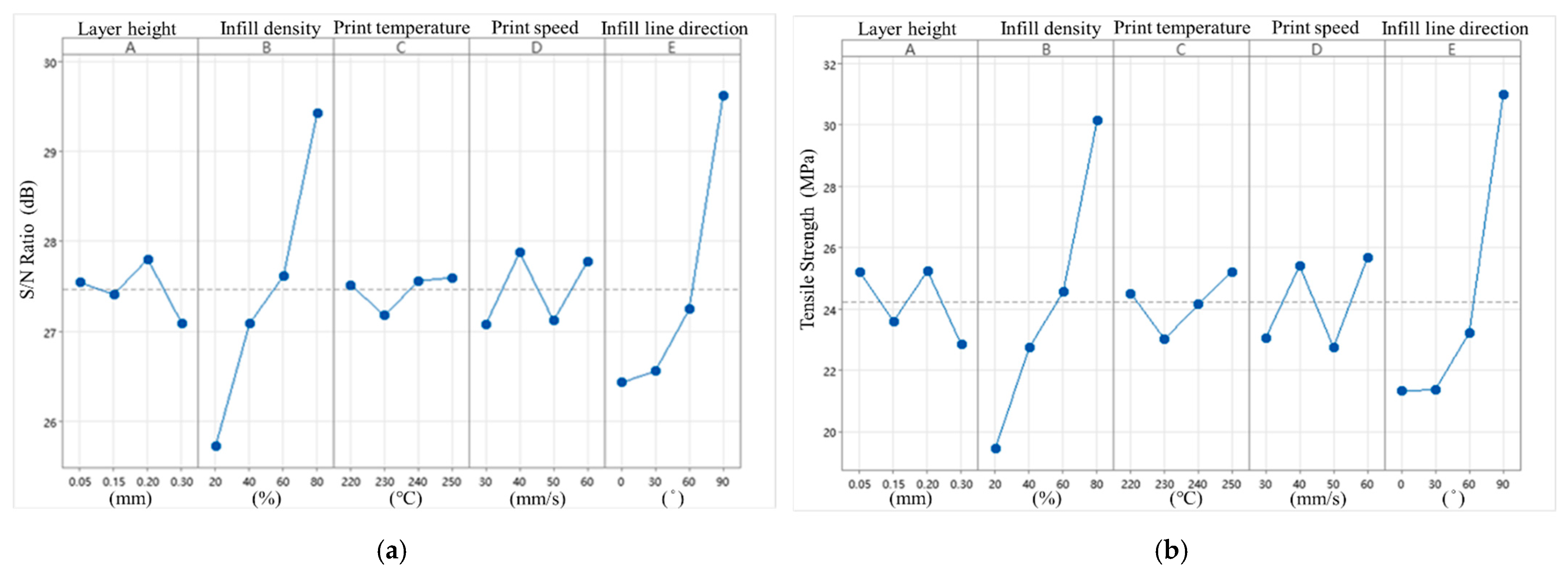 Polymers 16 03133 g004