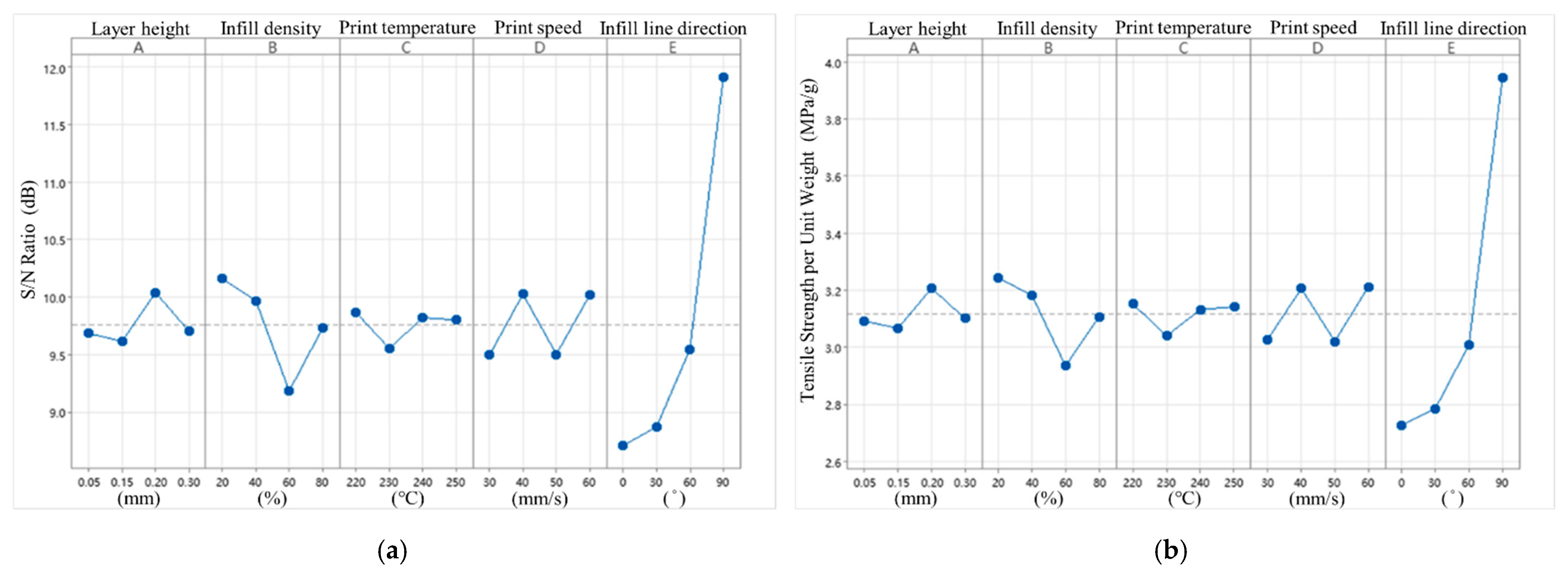 Polymers 16 03133 g005