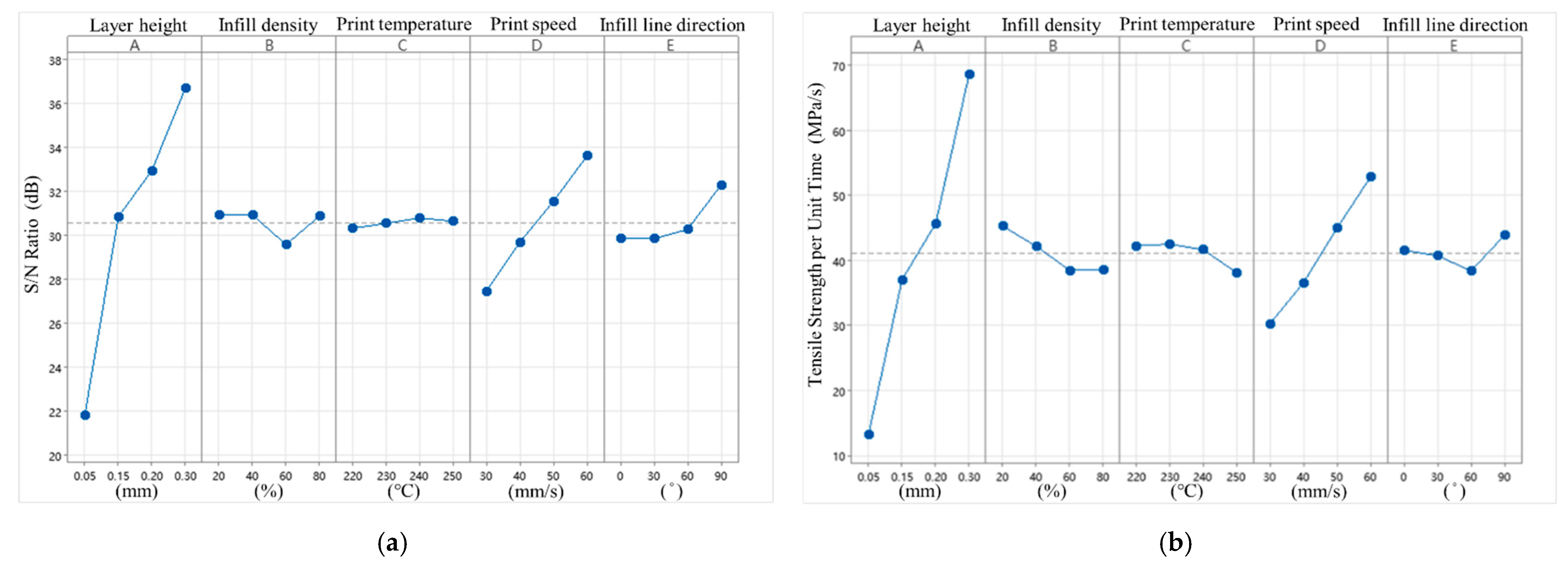 Polymers 16 03133 g006