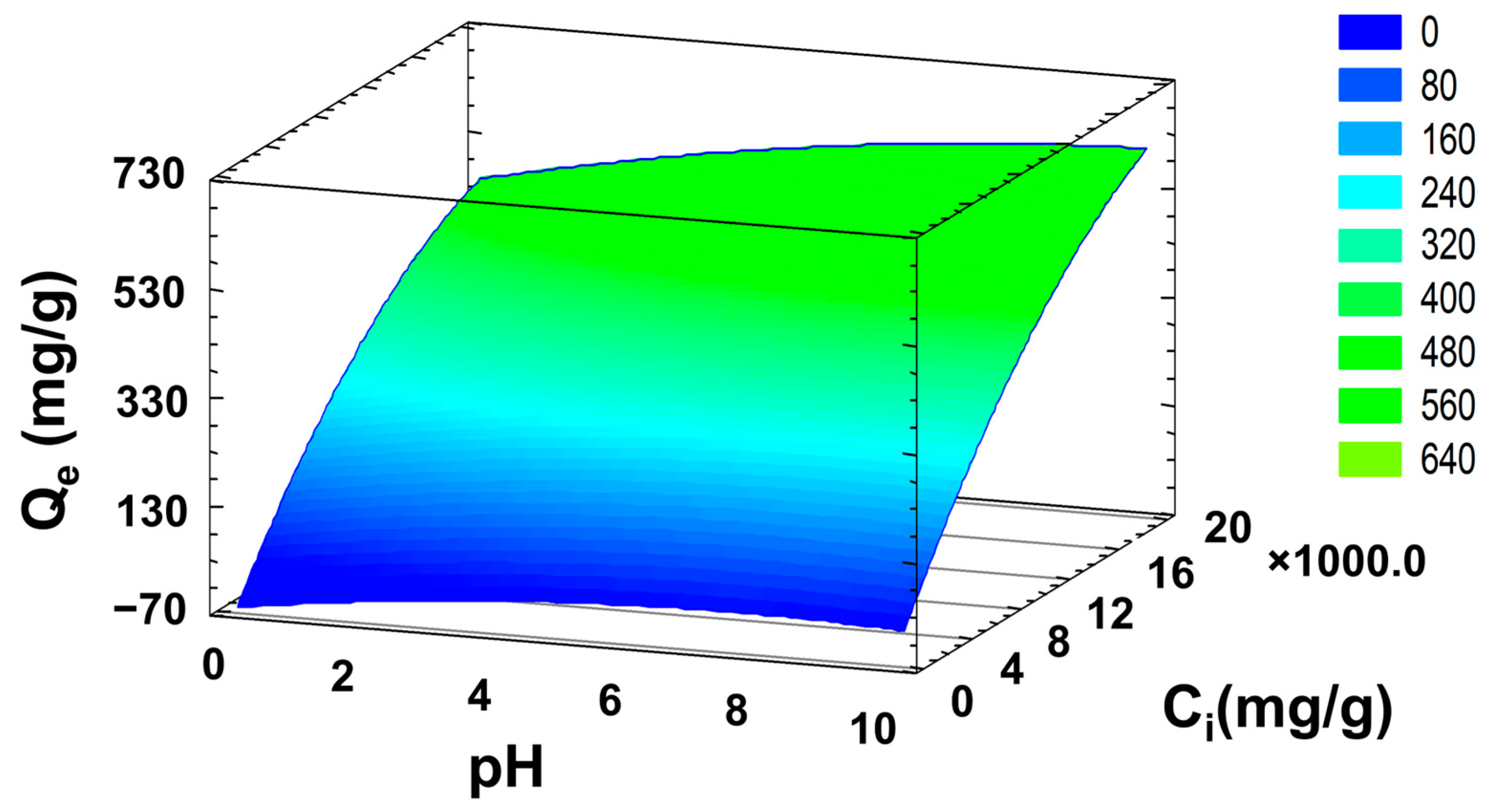 Polymers 16 03135 g010