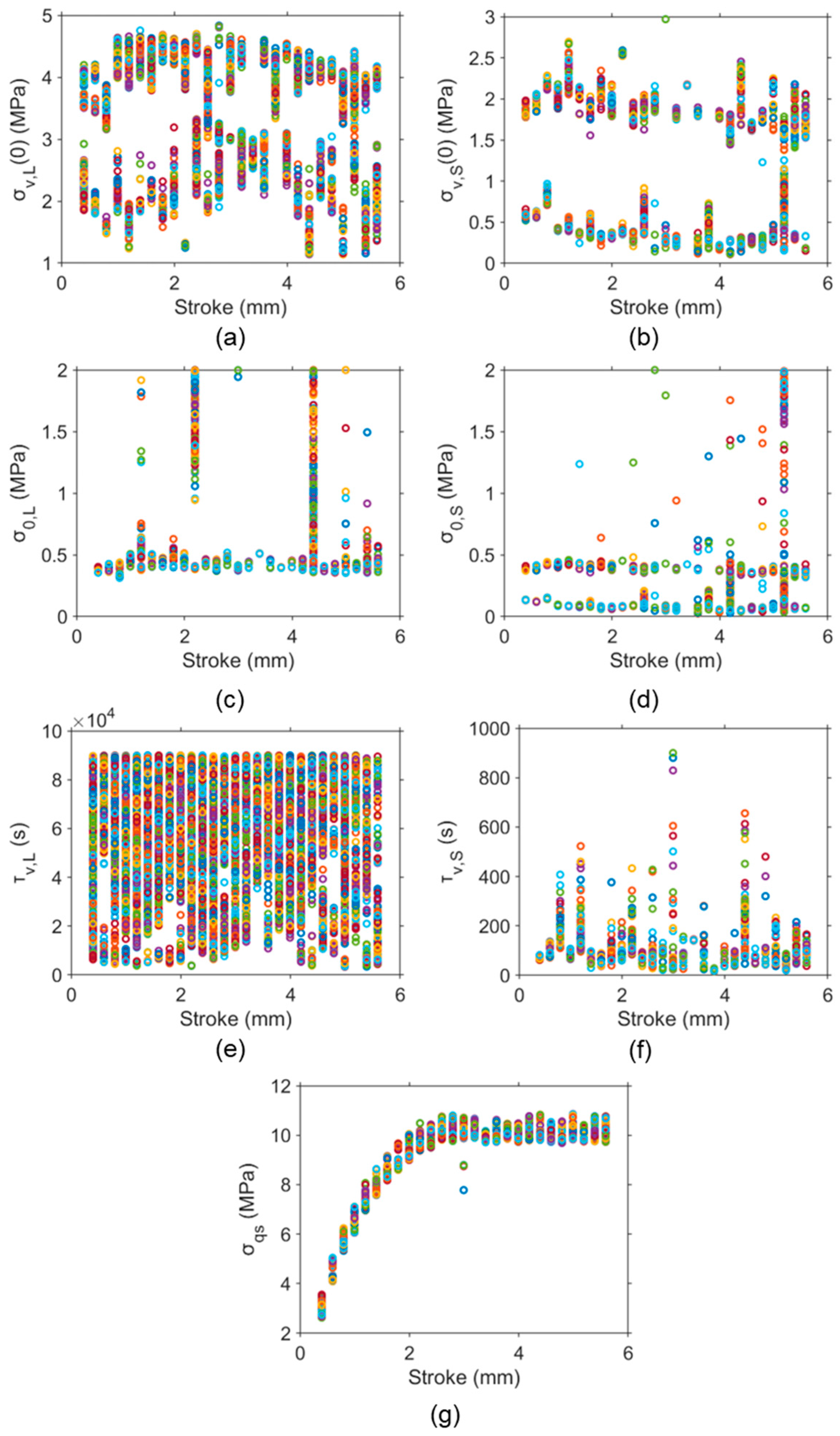 Polymers 16 03153 g004
