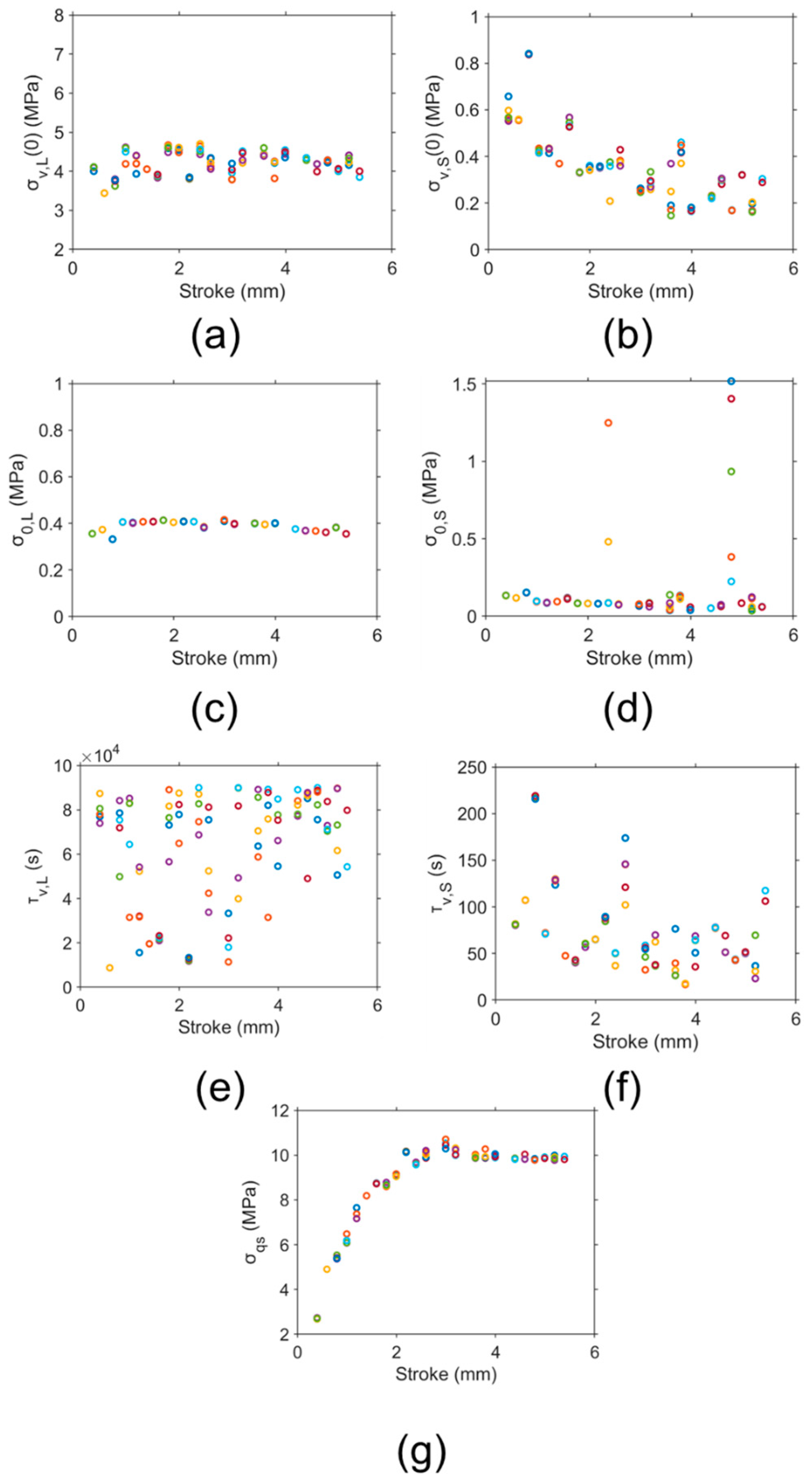 Polymers 16 03153 g006