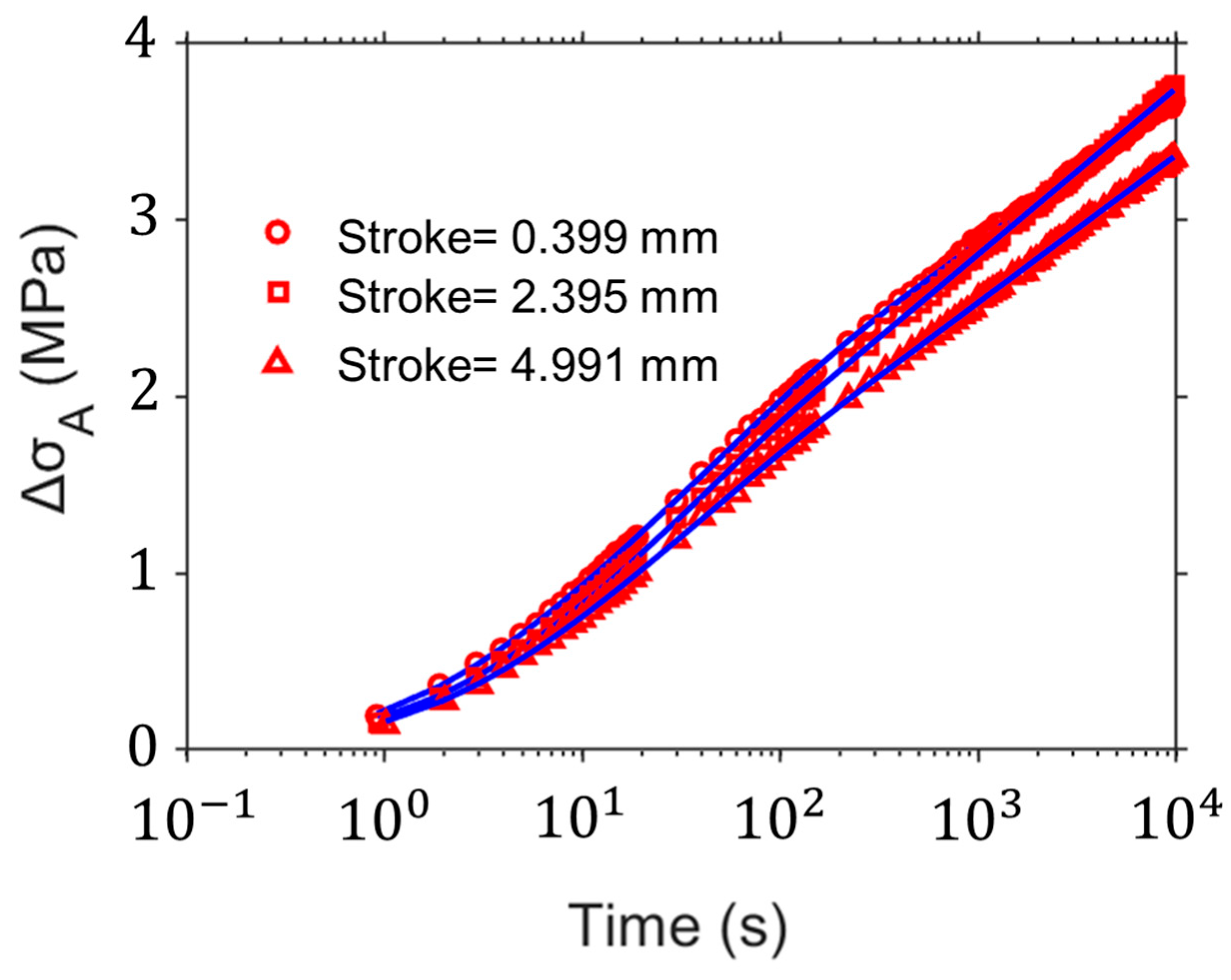 Polymers 16 03153 g007