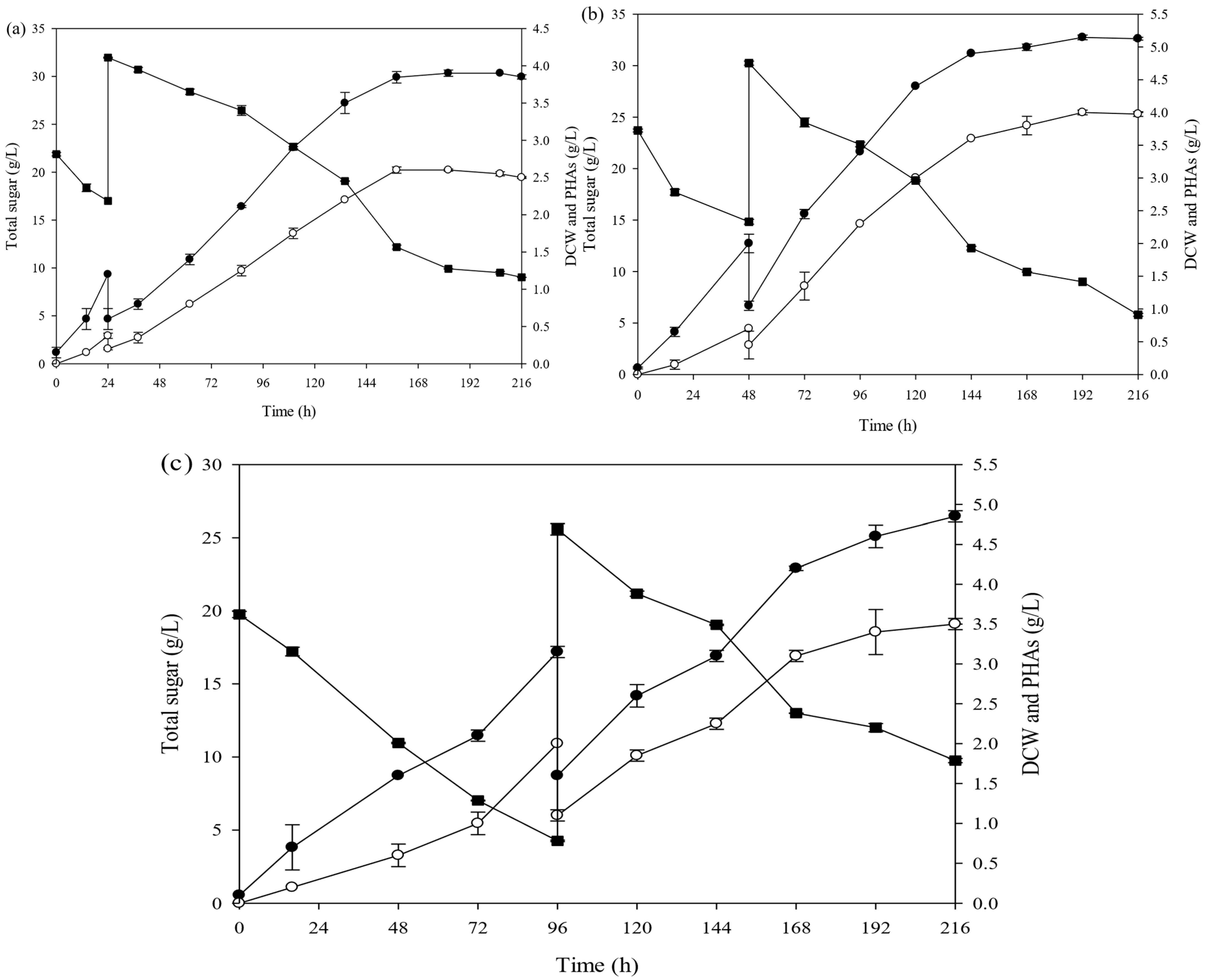 Polymers 16 03156 g001