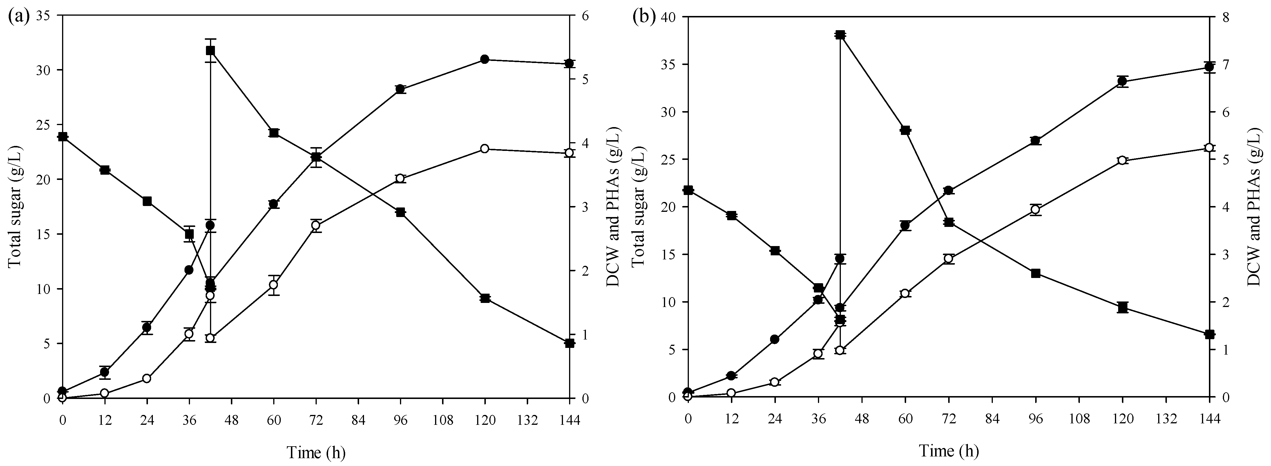 Polymers 16 03156 g004a