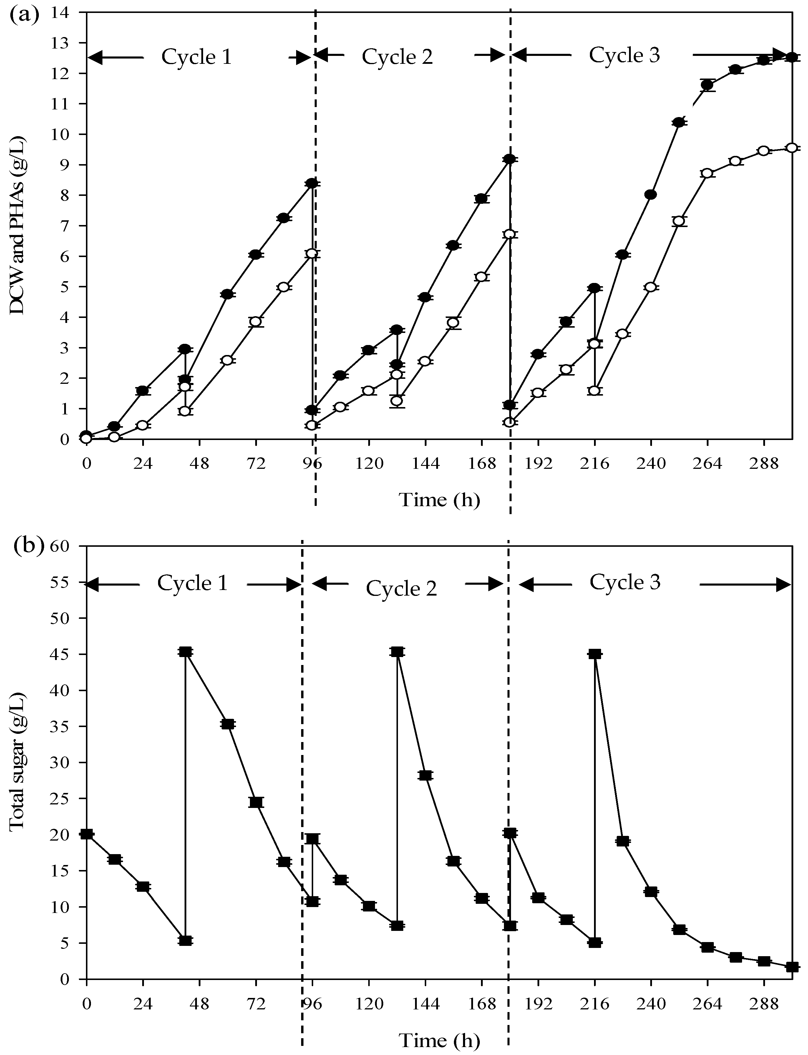 Polymers 16 03156 g005