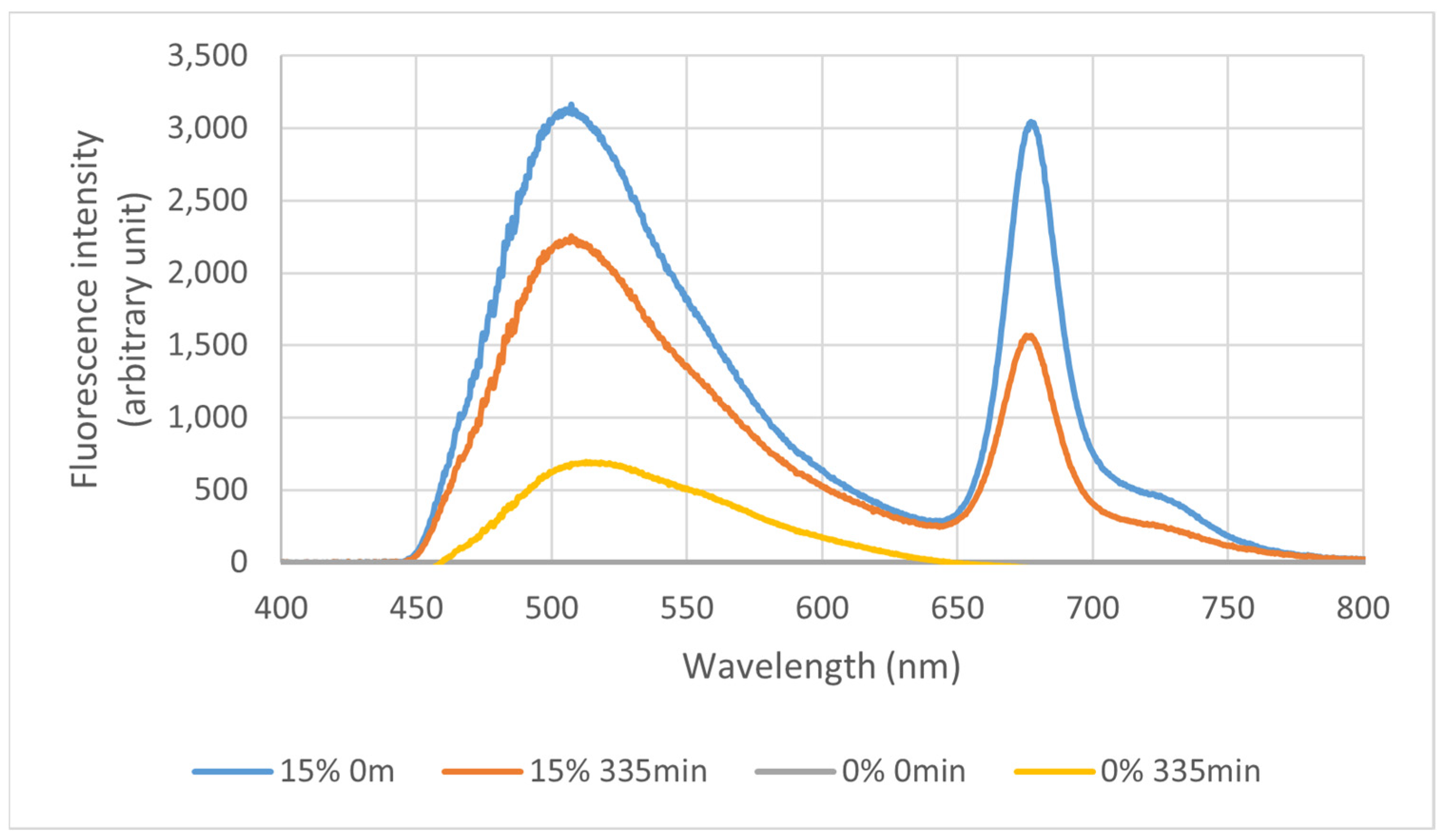 Polymers 16 03158 g009