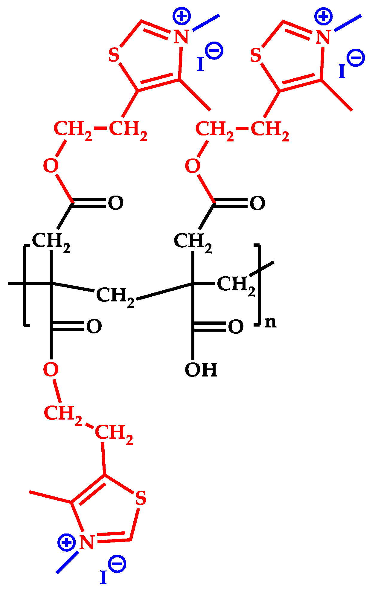 Polymers 16 03168 g001 Polymers 16 03168 g001