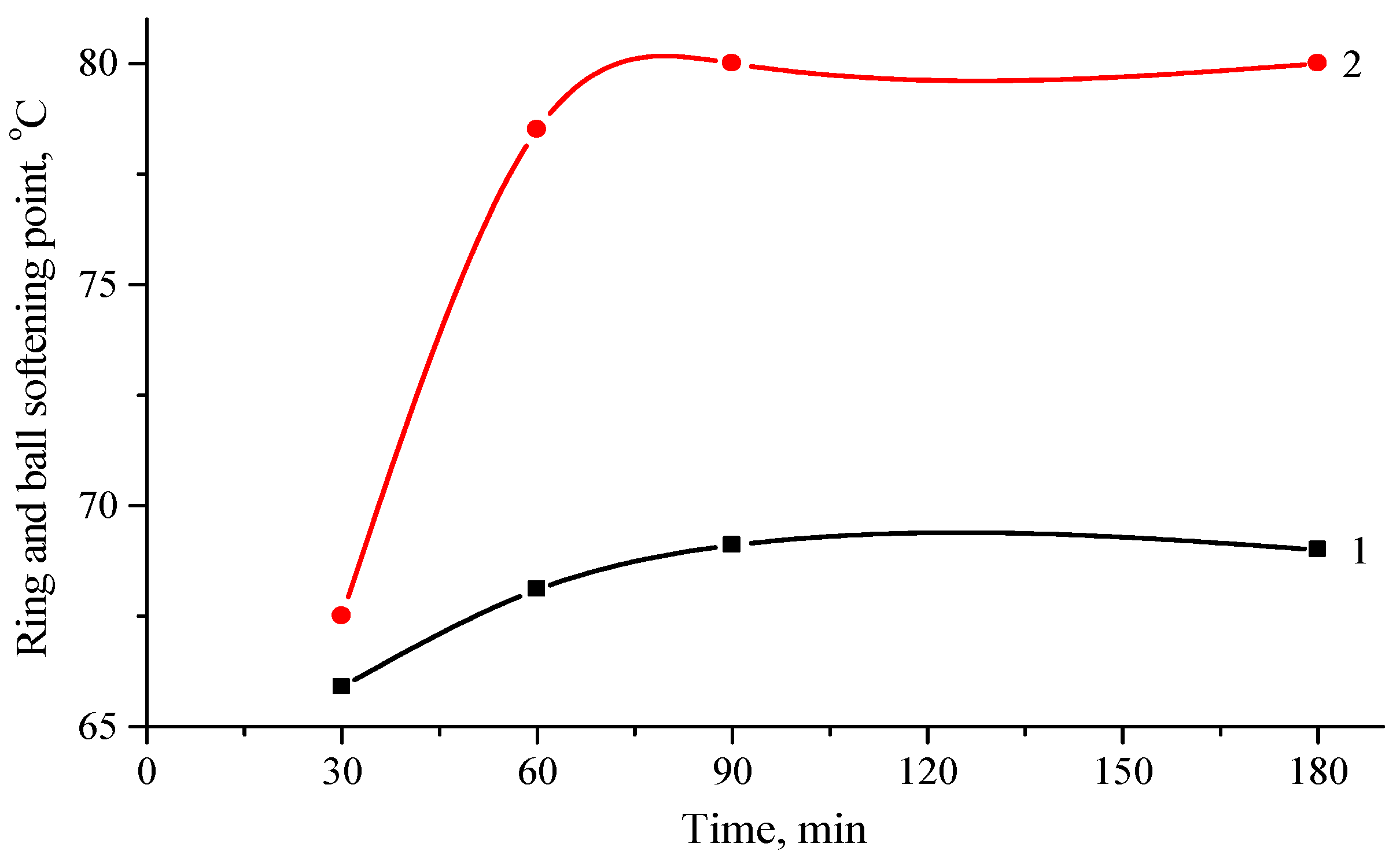 Polymers 16 03177 g002 Polymers 16 03177 g002