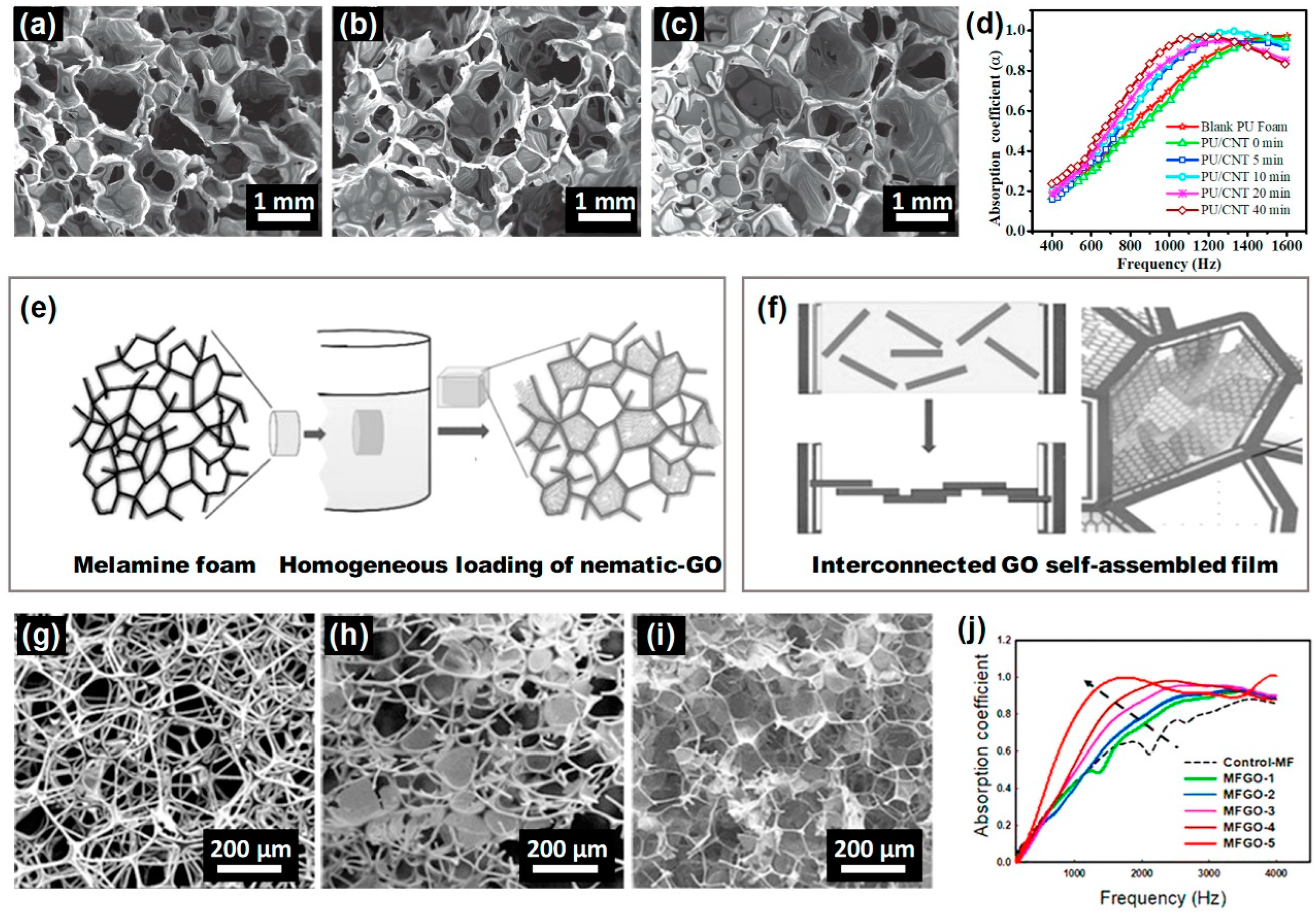 Polymers 16 03182 g009
