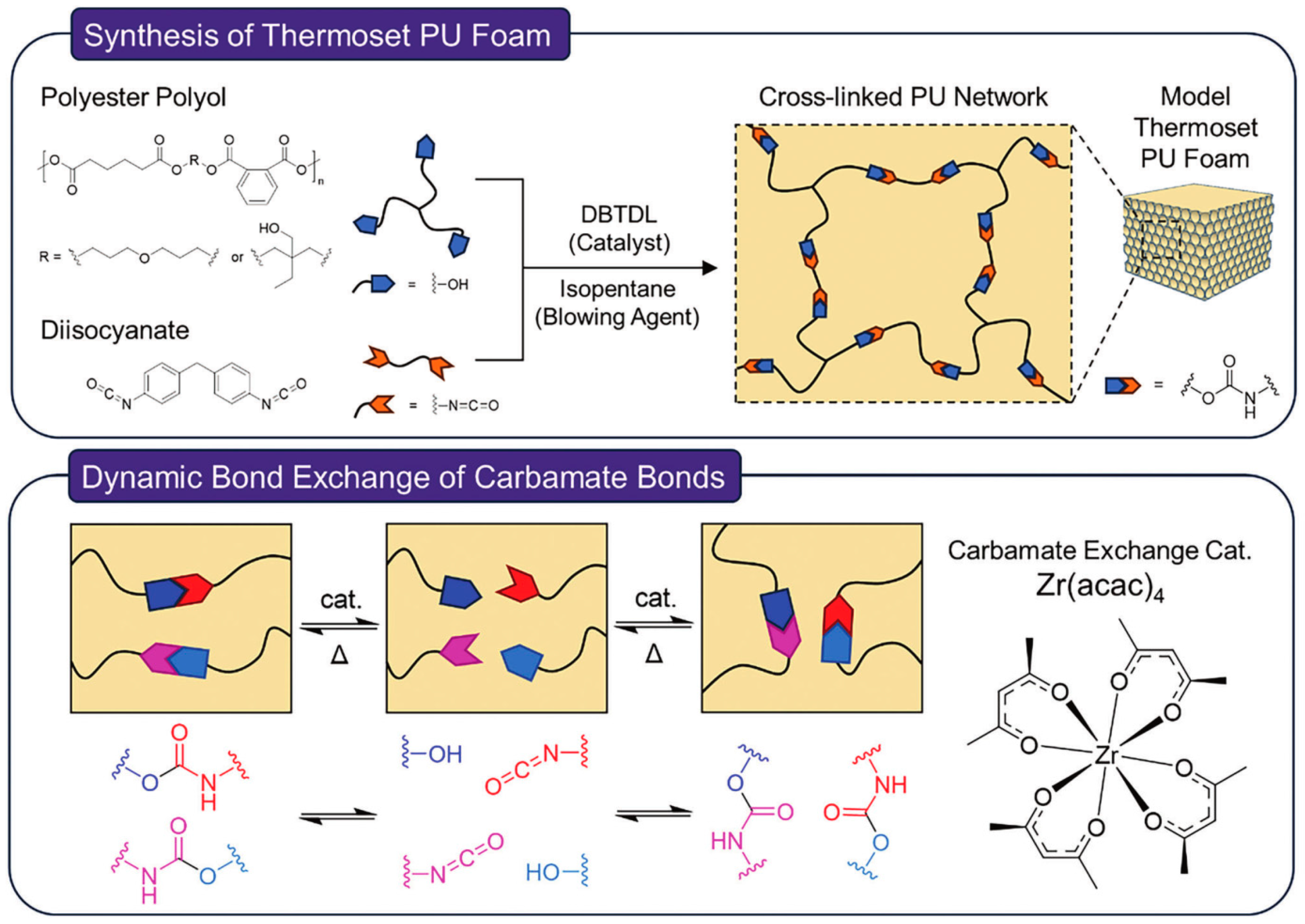 Polymers 16 03182 g011