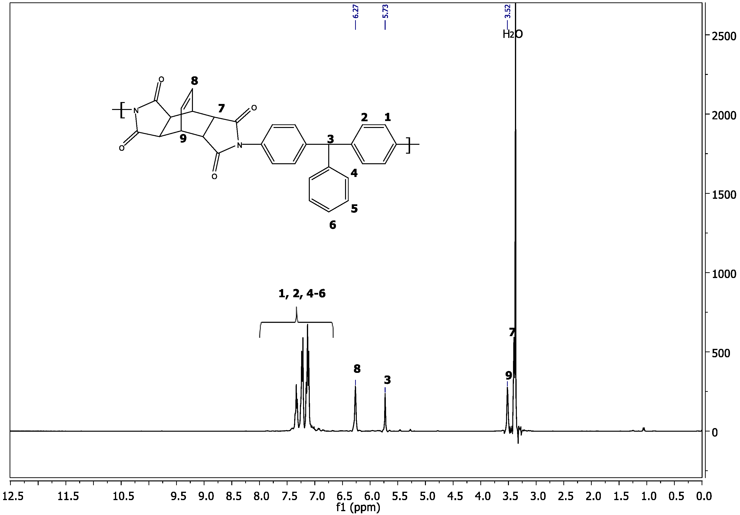 Polymers 16 03188 g001
