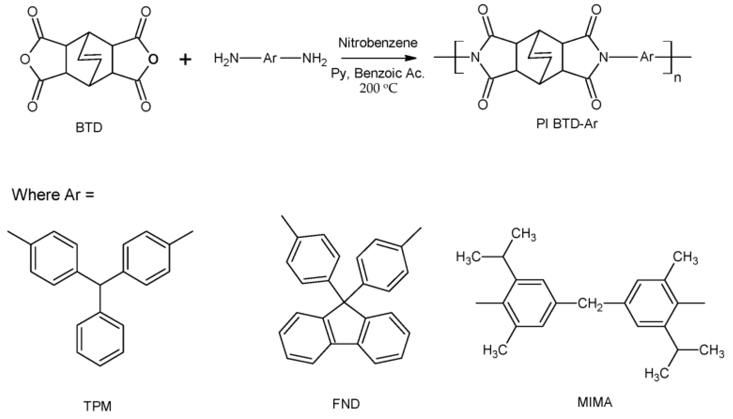 Polymers 16 03188 sch001