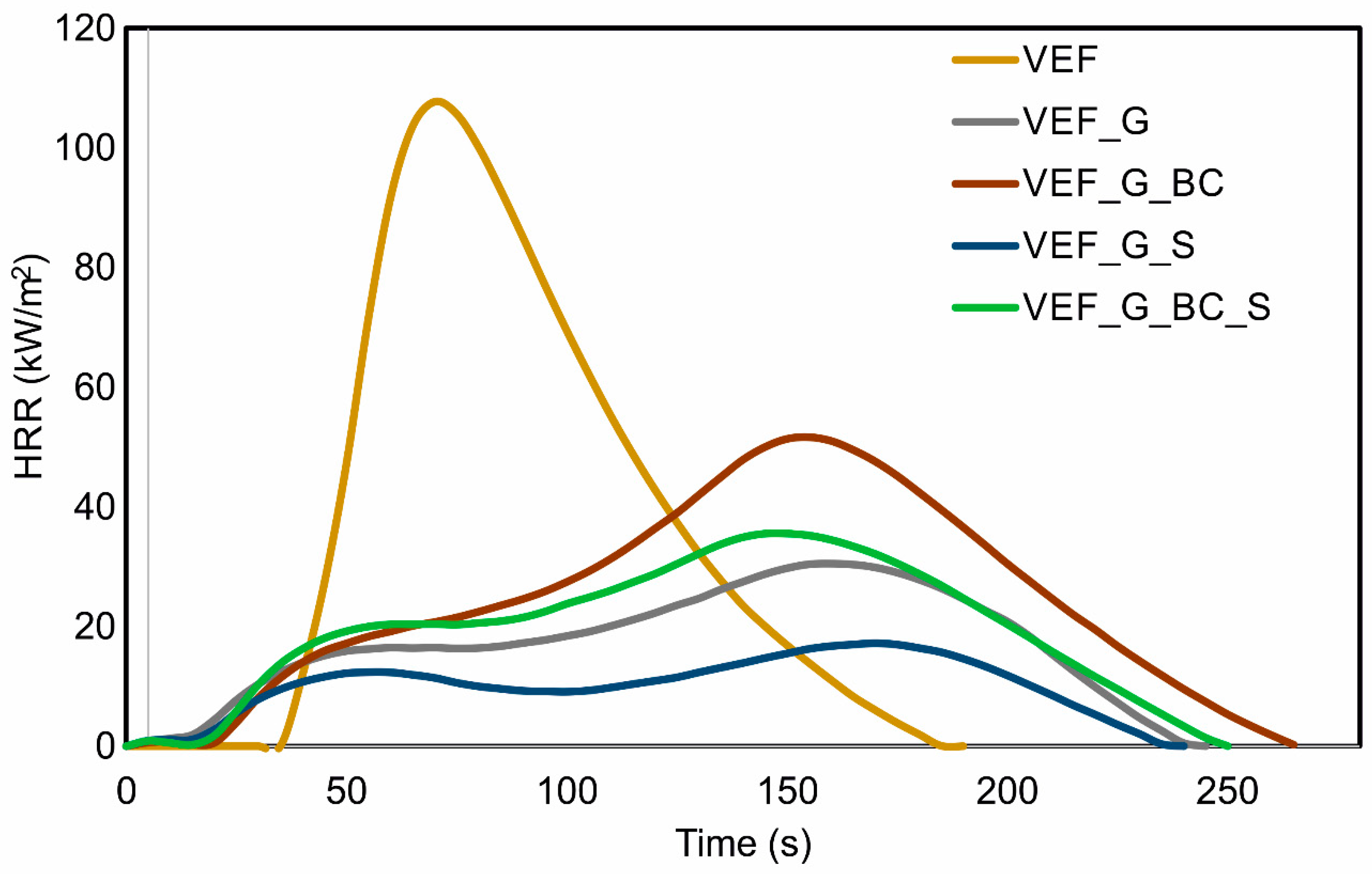 Polymers 16 03189 g006