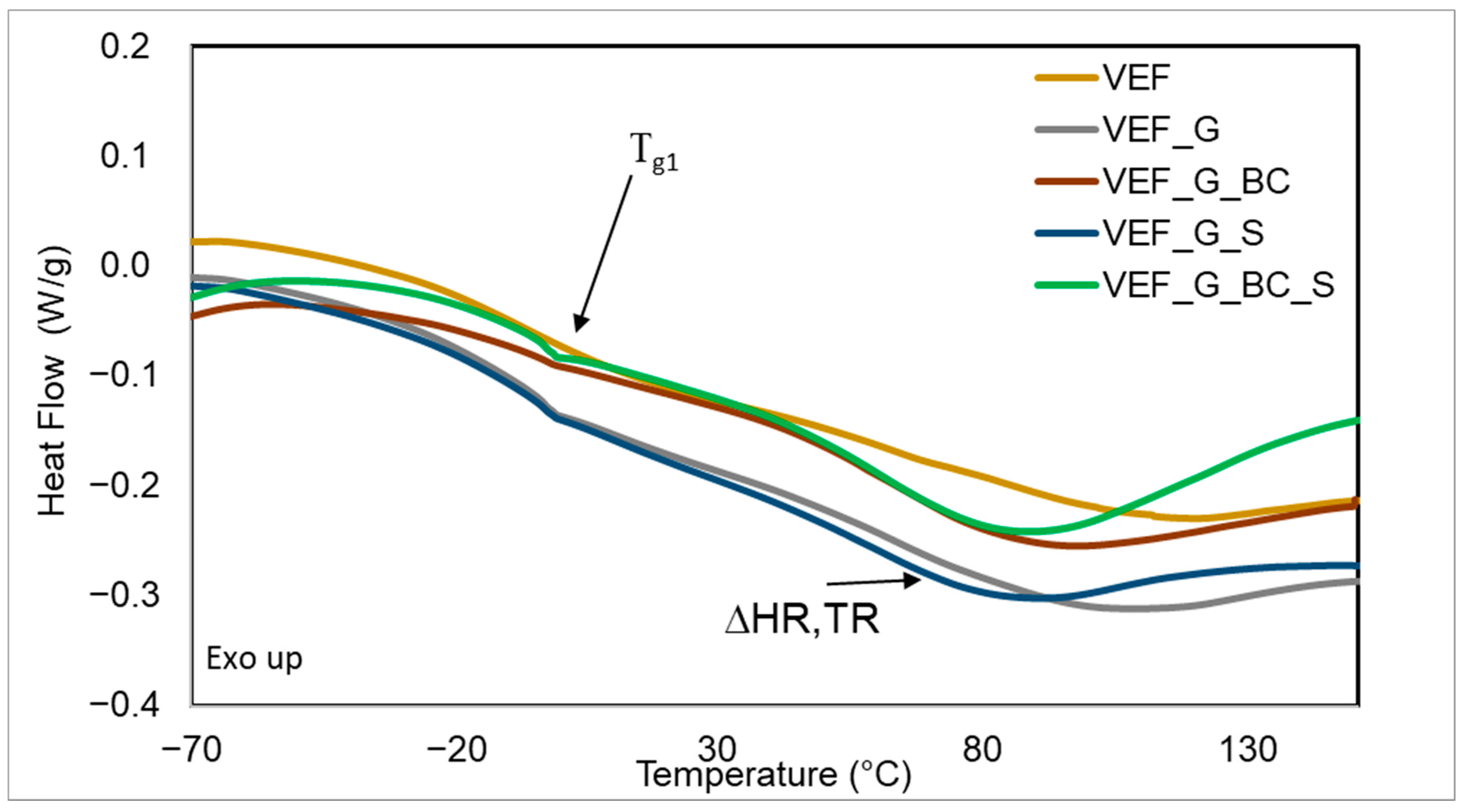 Polymers 16 03189 g008