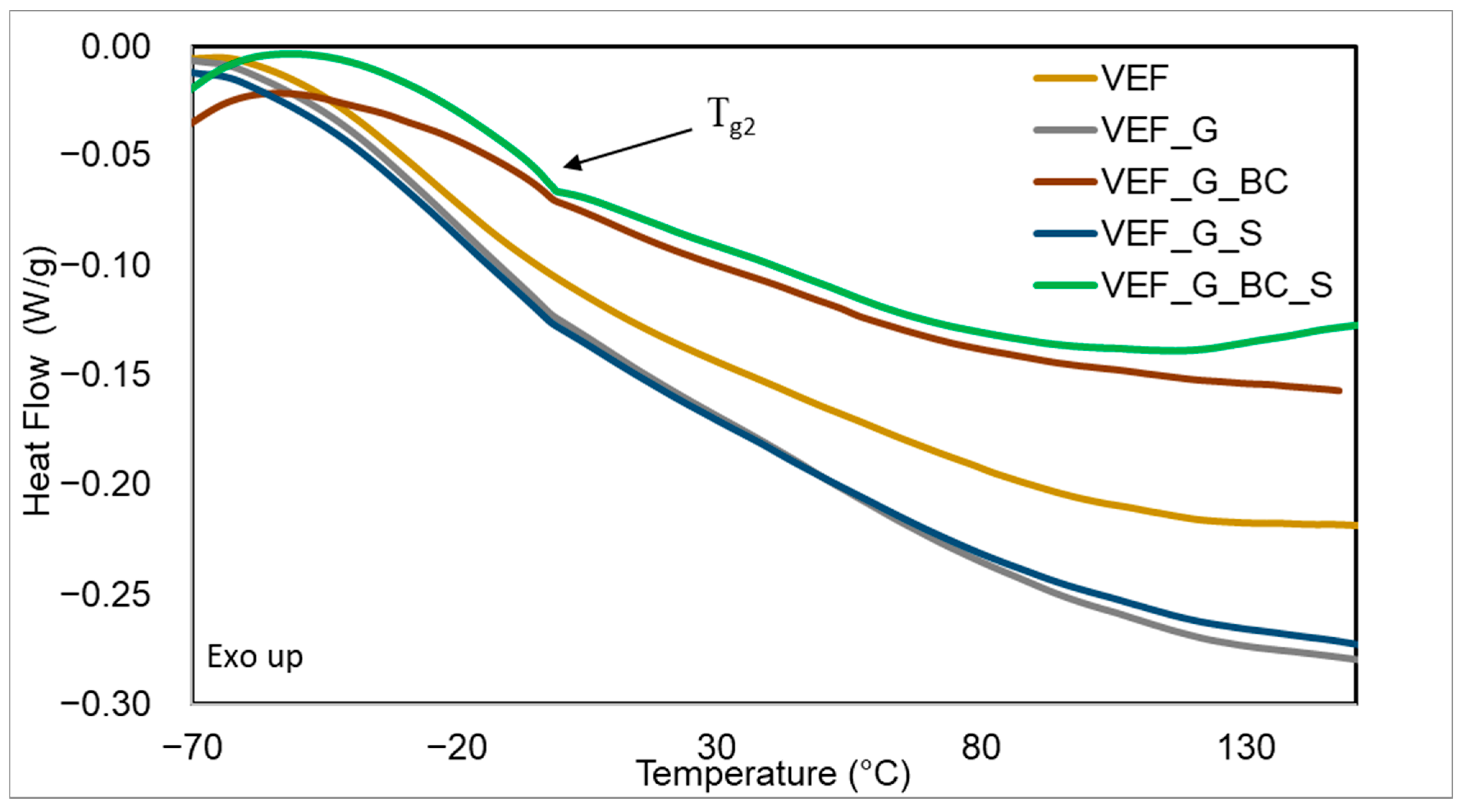 Polymers 16 03189 g009