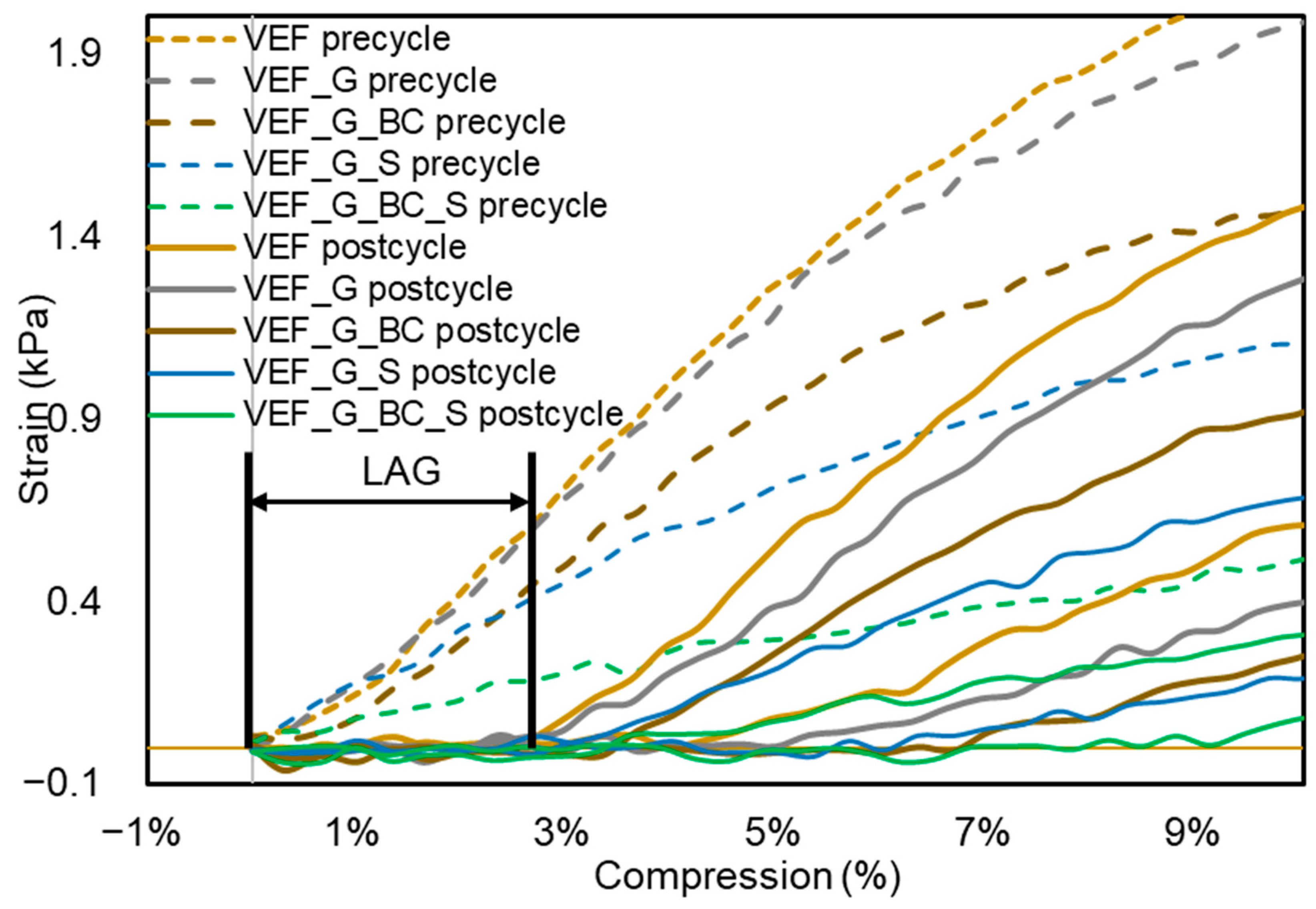 Polymers 16 03189 g013