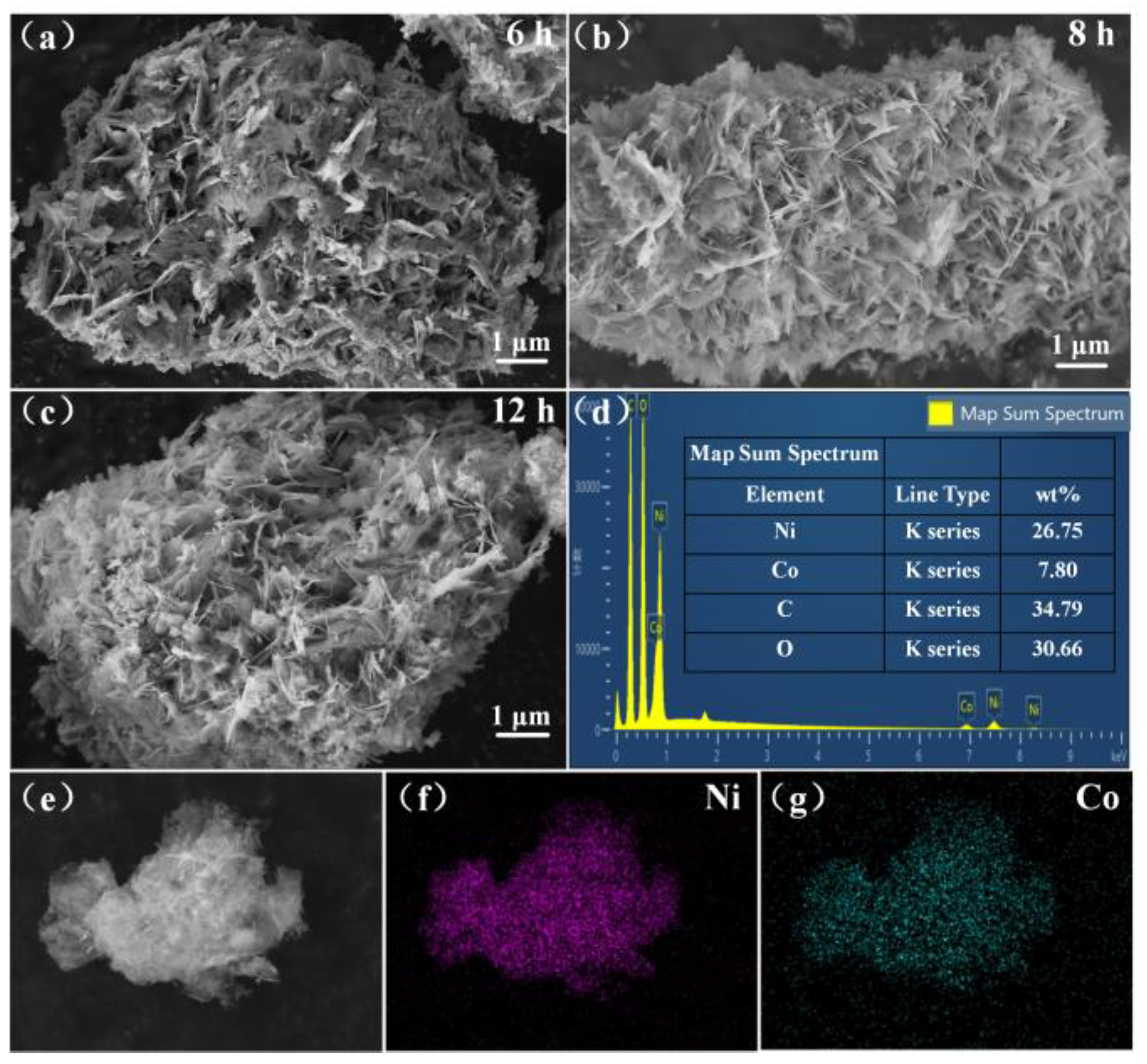 Polymers 16 03198 g001