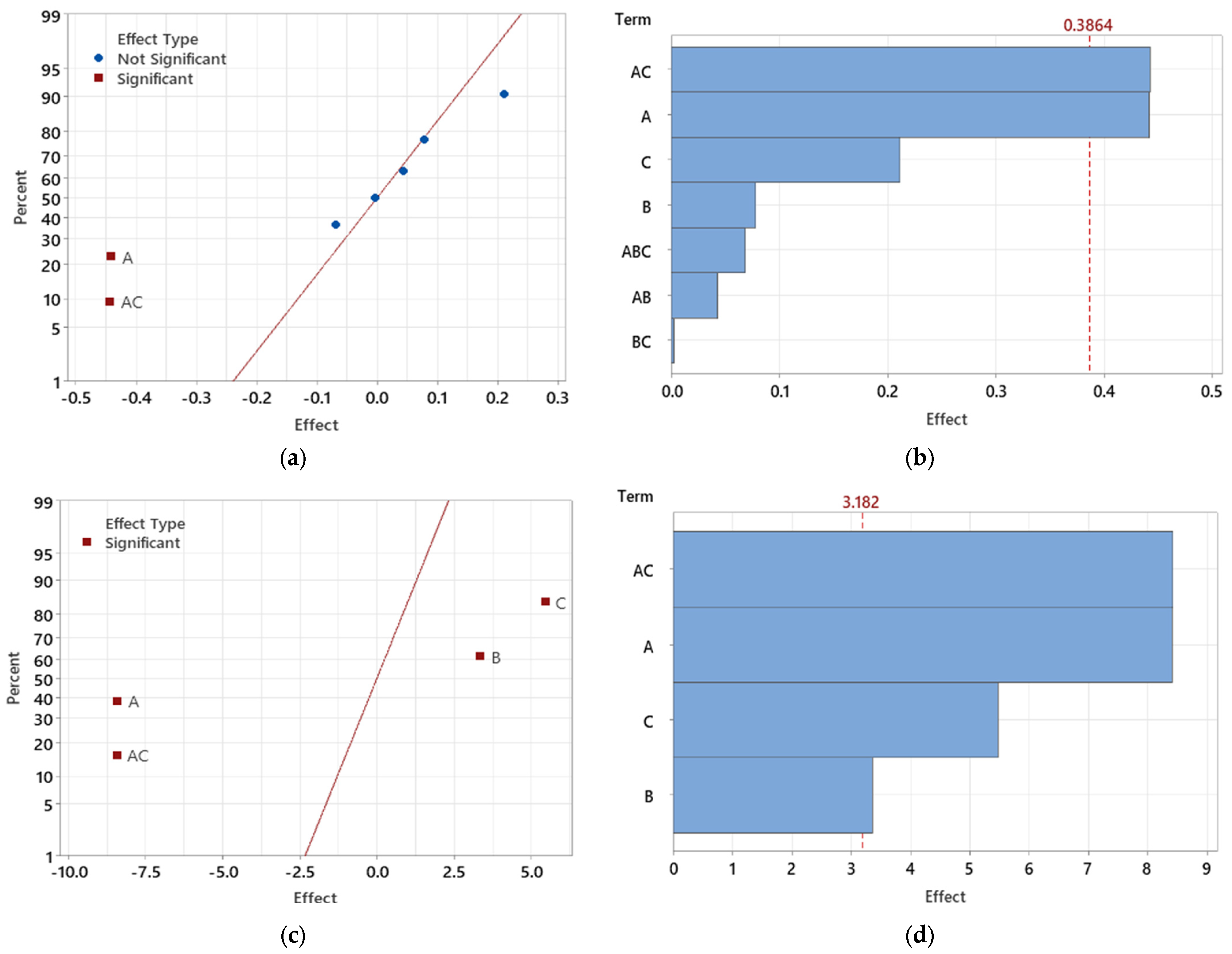 Polymers 16 03203 g024