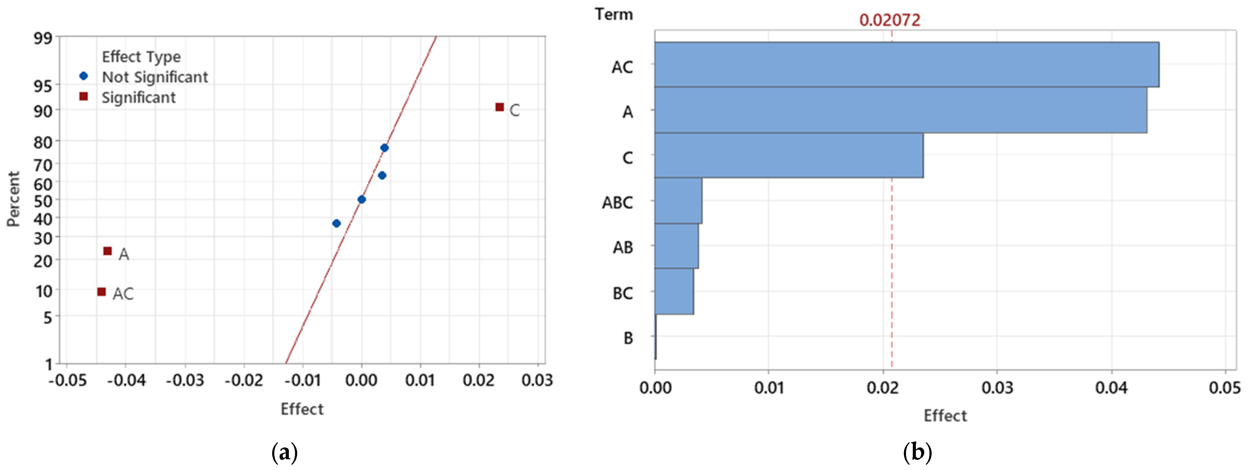 Polymers 16 03203 g025a