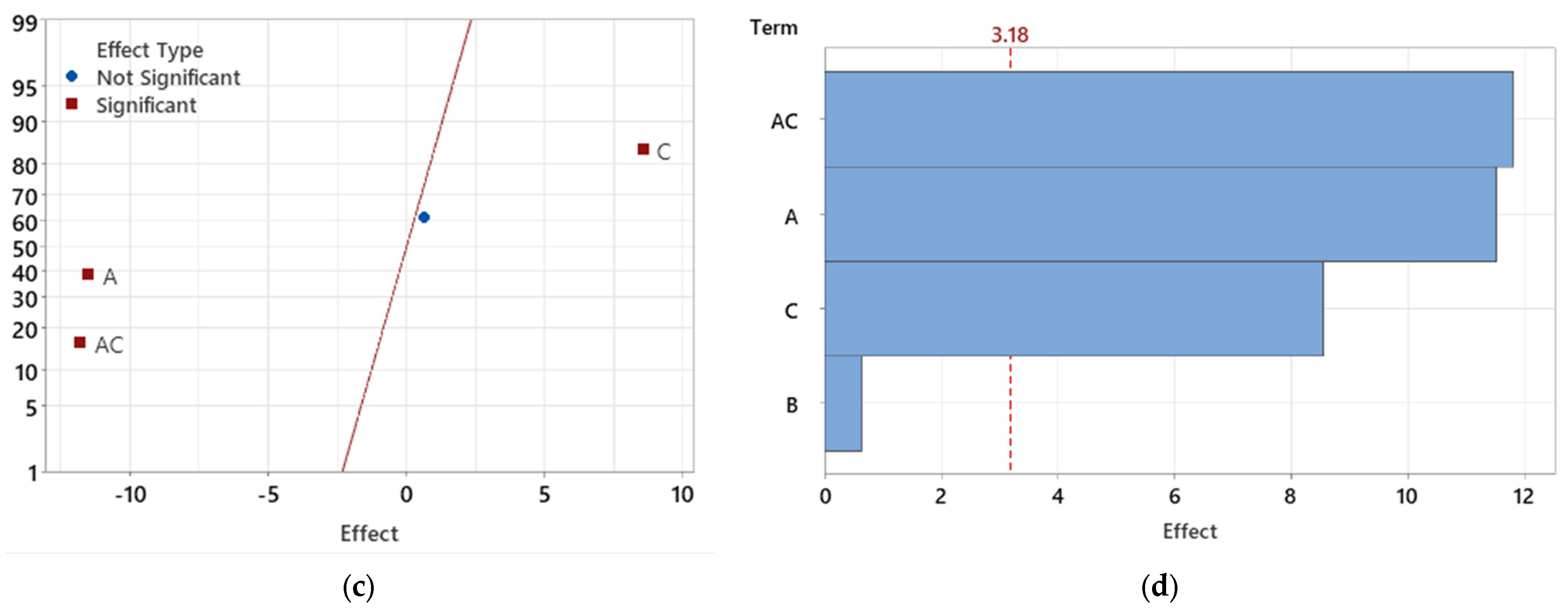 Polymers 16 03203 g025b