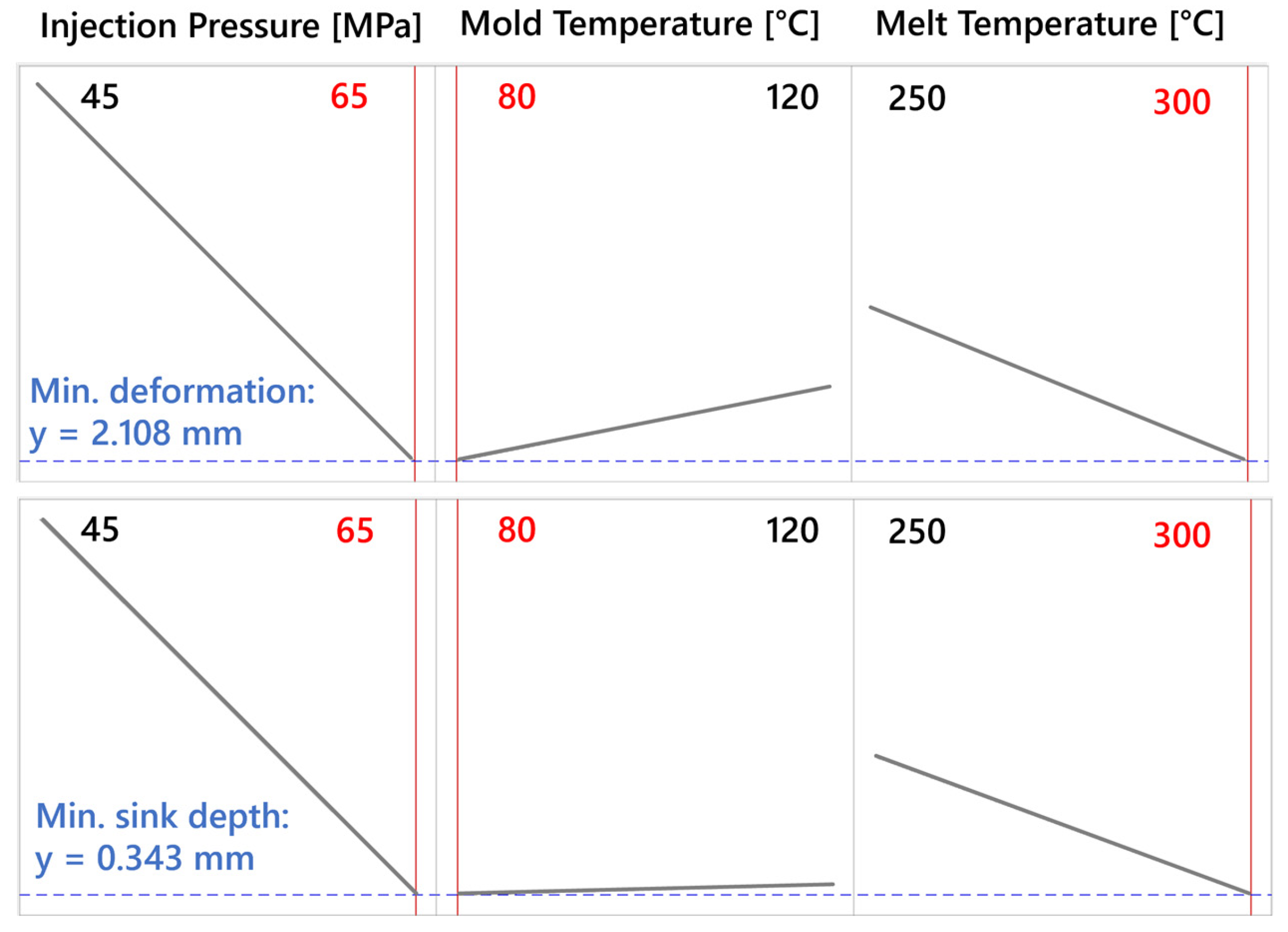 Polymers 16 03203 g026