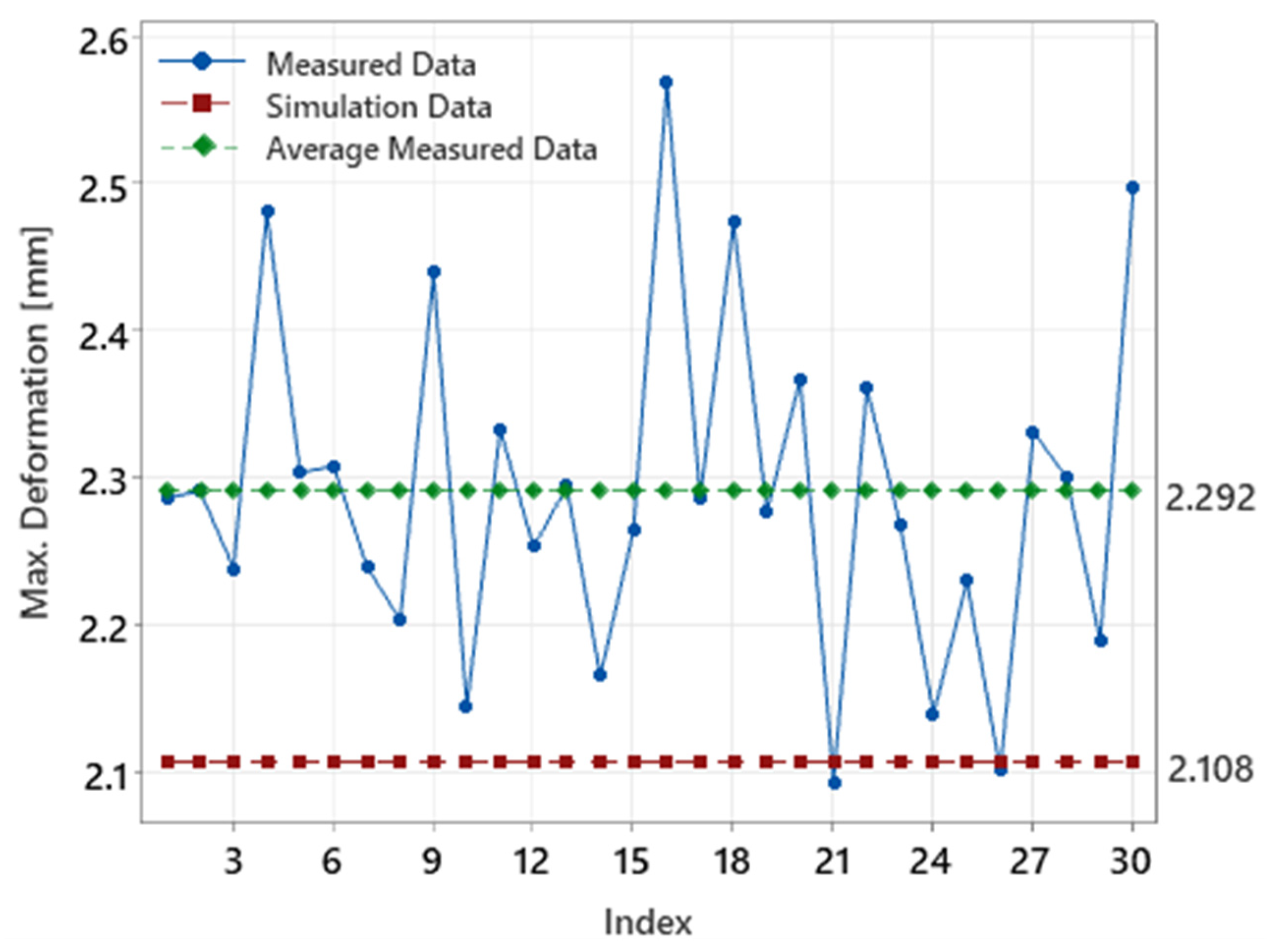 Polymers 16 03203 g028