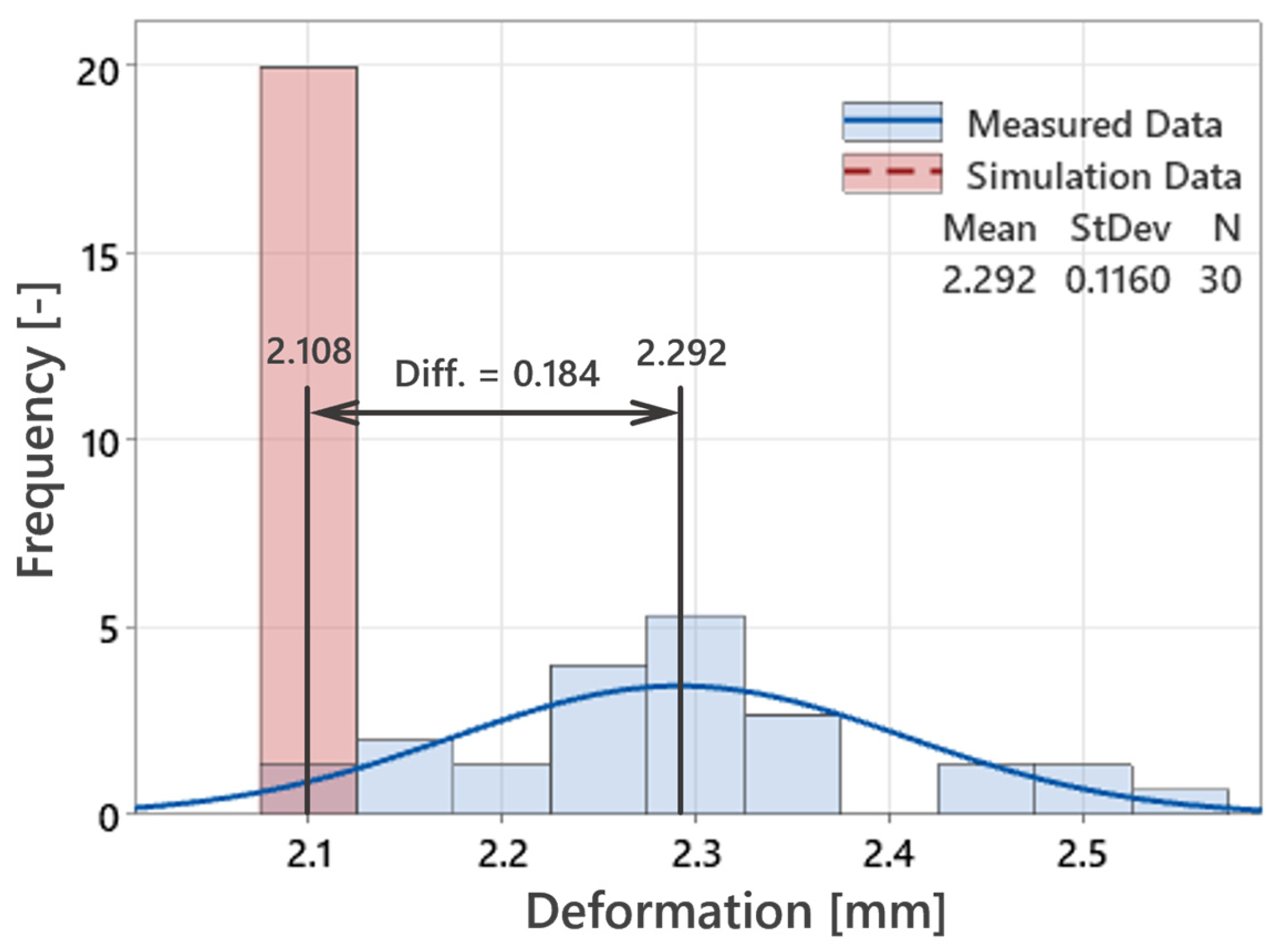 Polymers 16 03203 g029