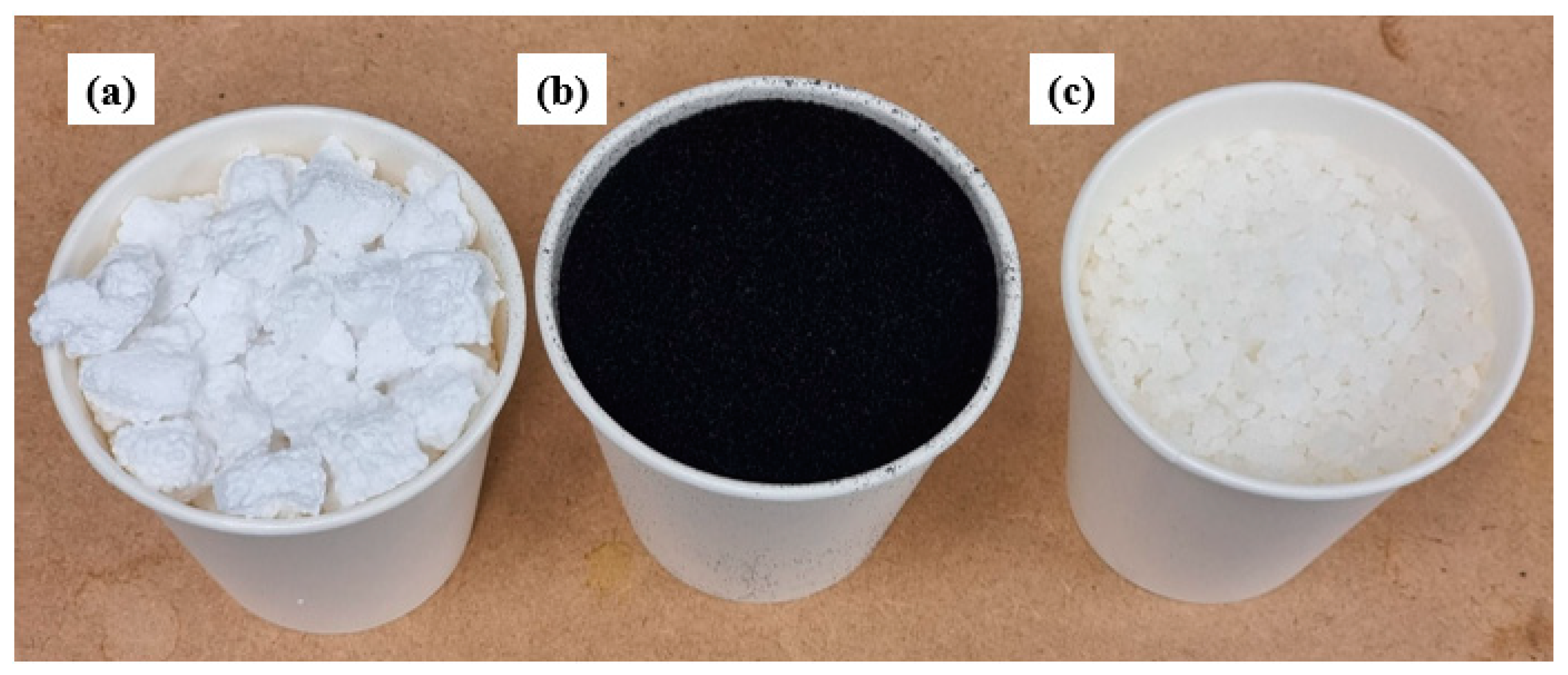 Polymers 16 03207 g001 Polymers 16 03207 g001
