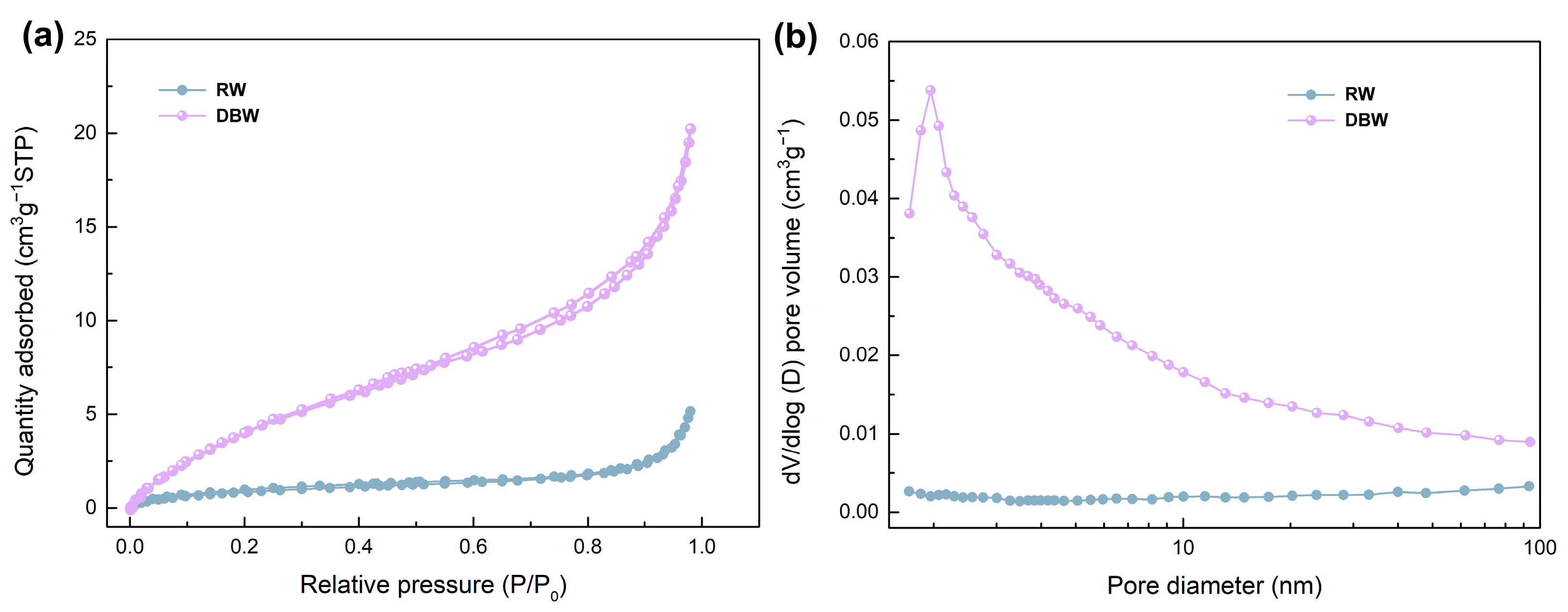 Polymers 16 03213 g005