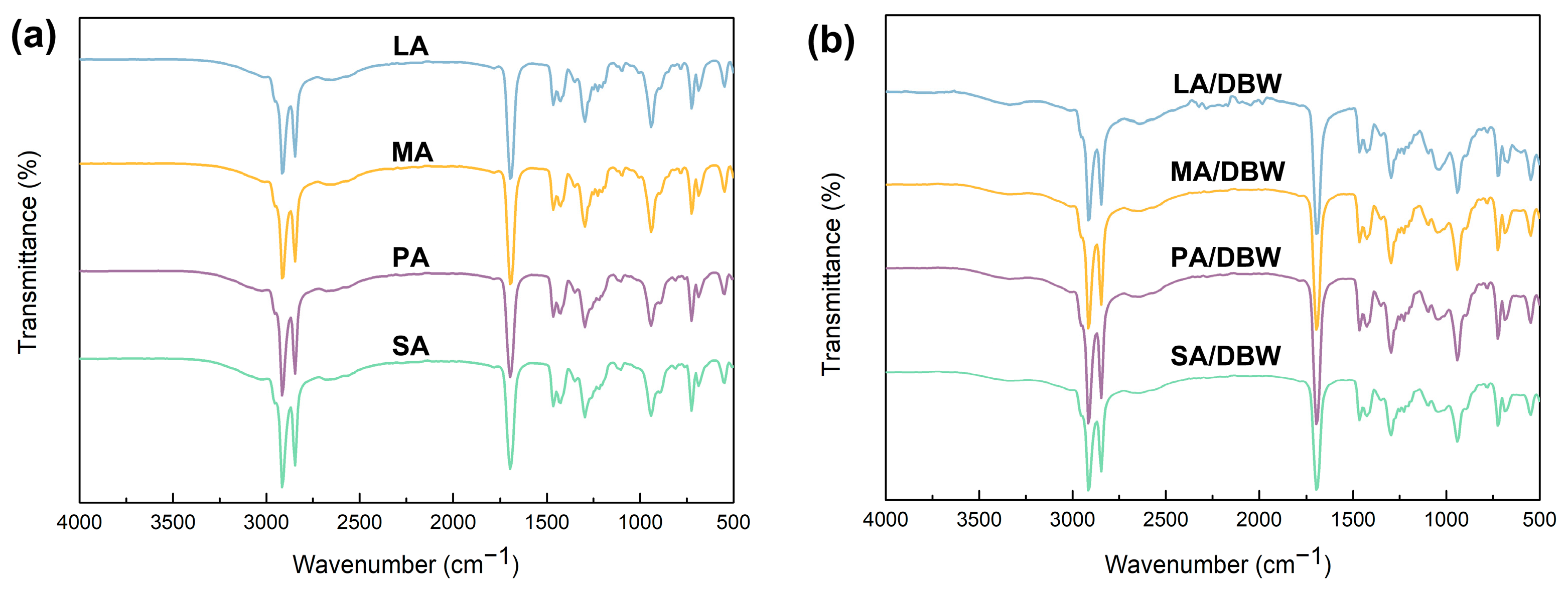 Polymers 16 03213 g006