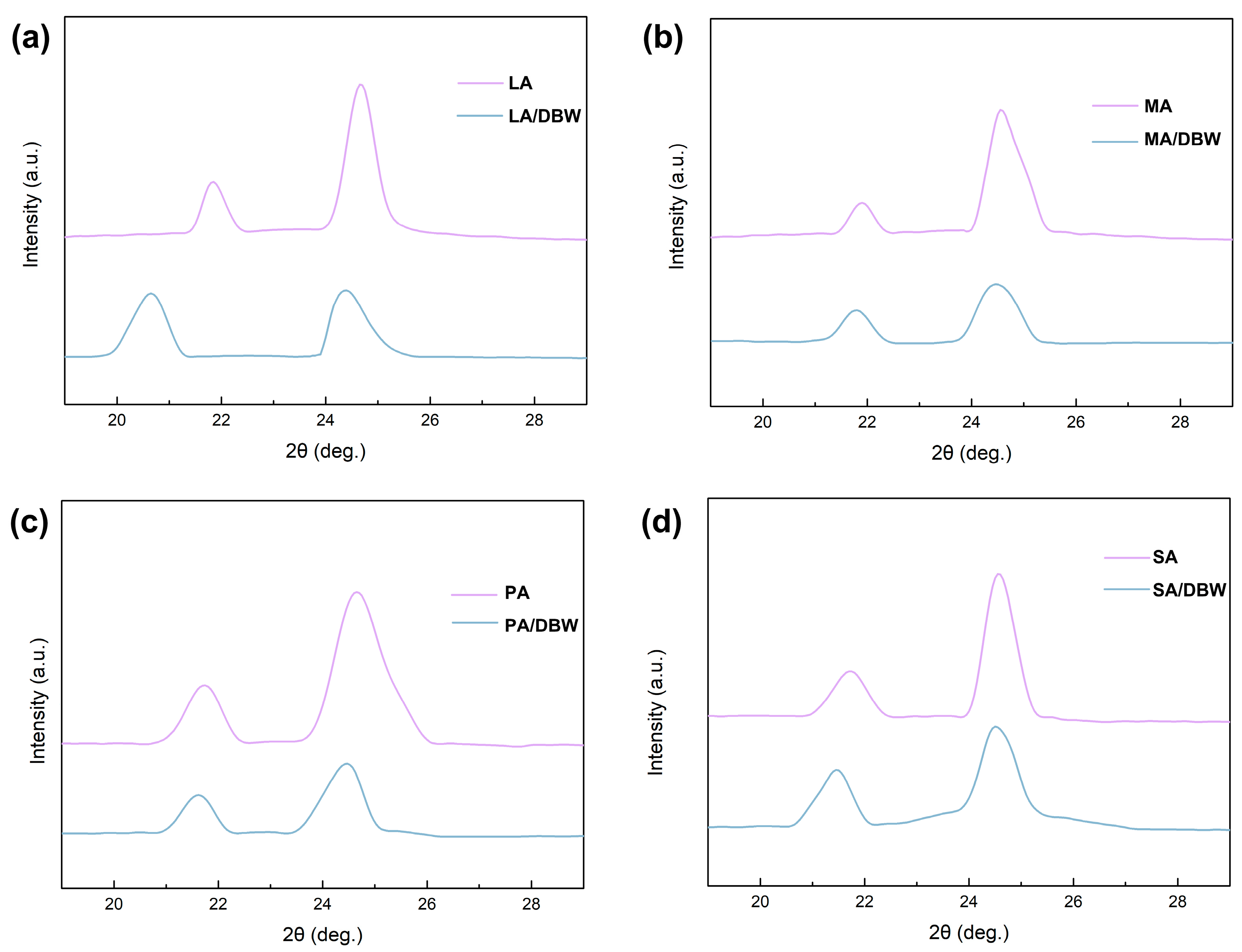 Polymers 16 03213 g007