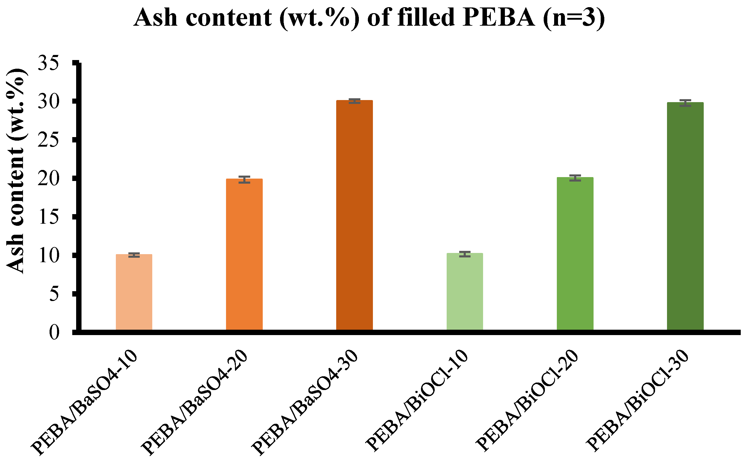 Polymers 16 03220 g010