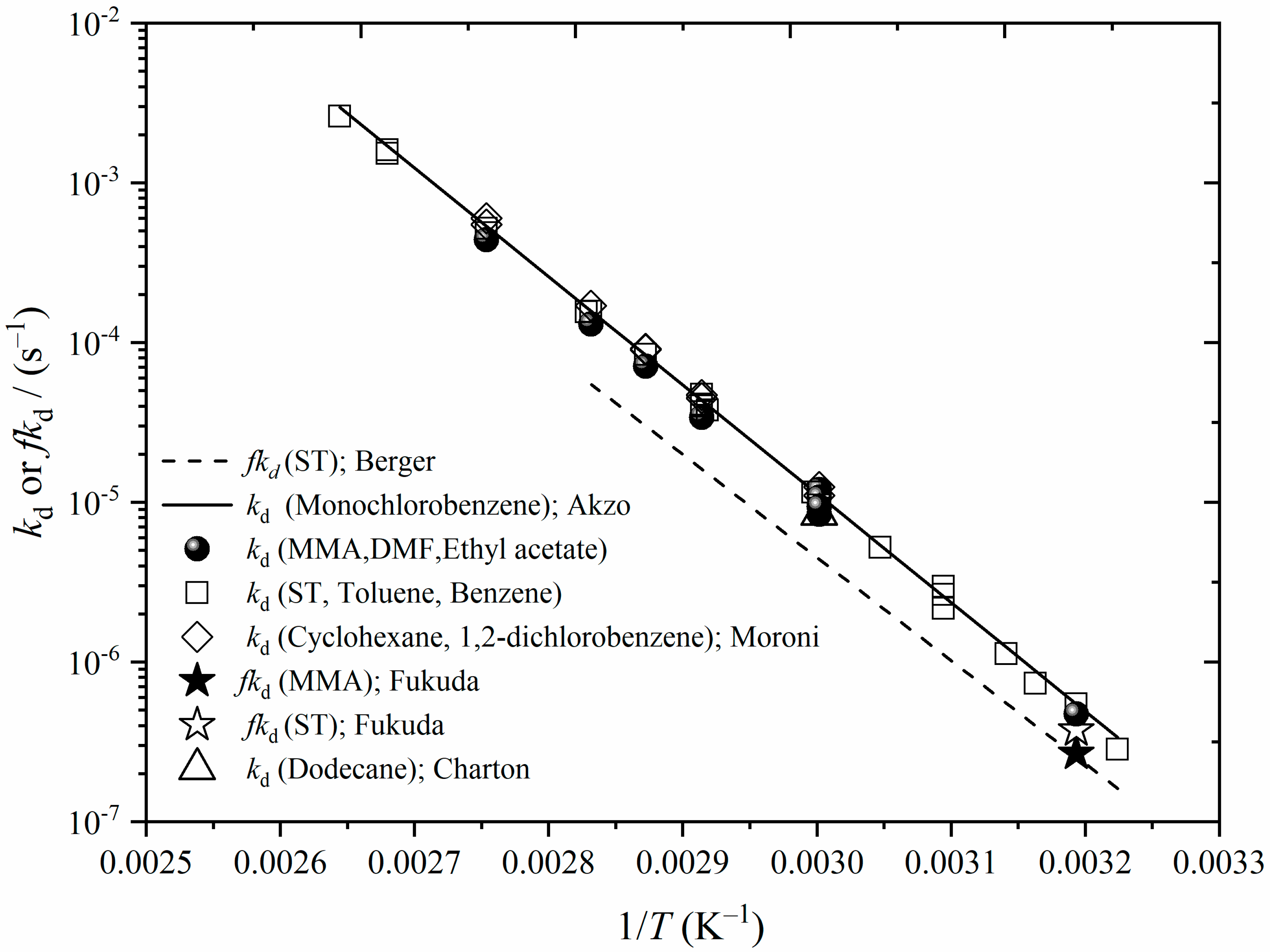 Polymers 16 03225 g003