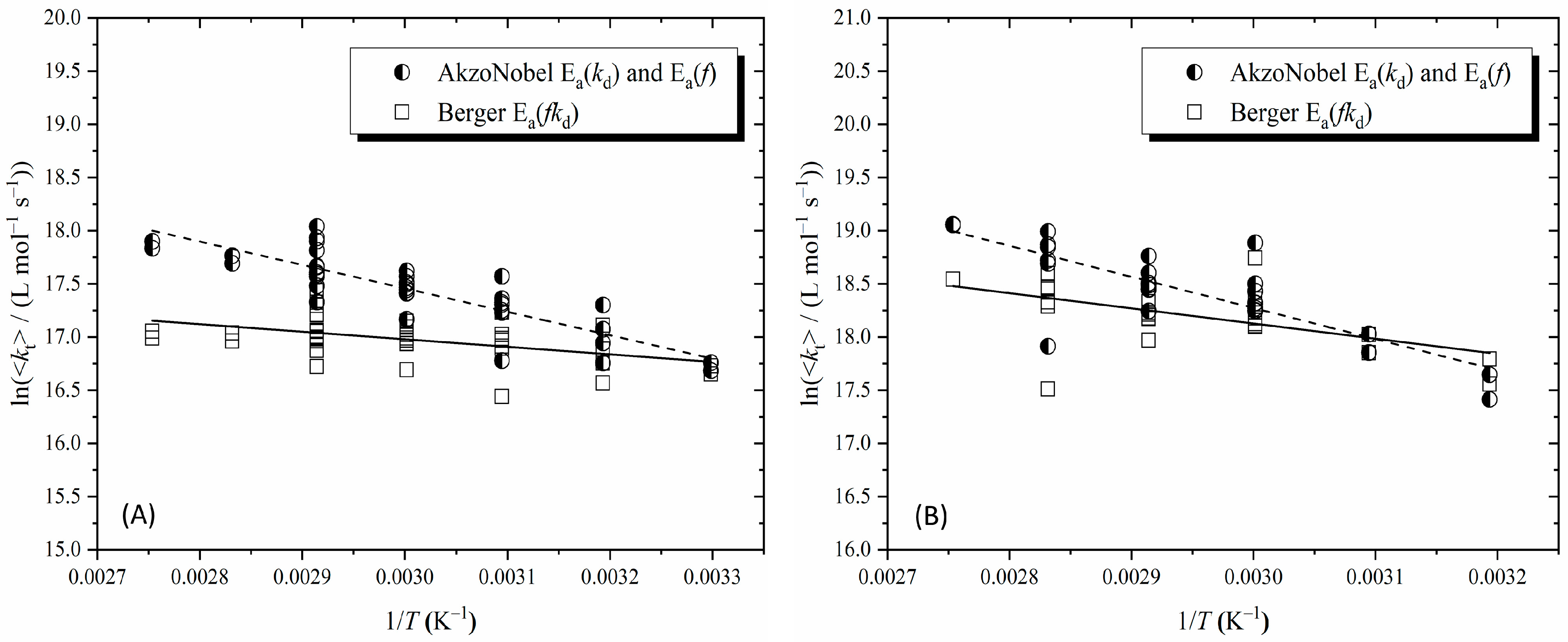 Polymers 16 03225 g004