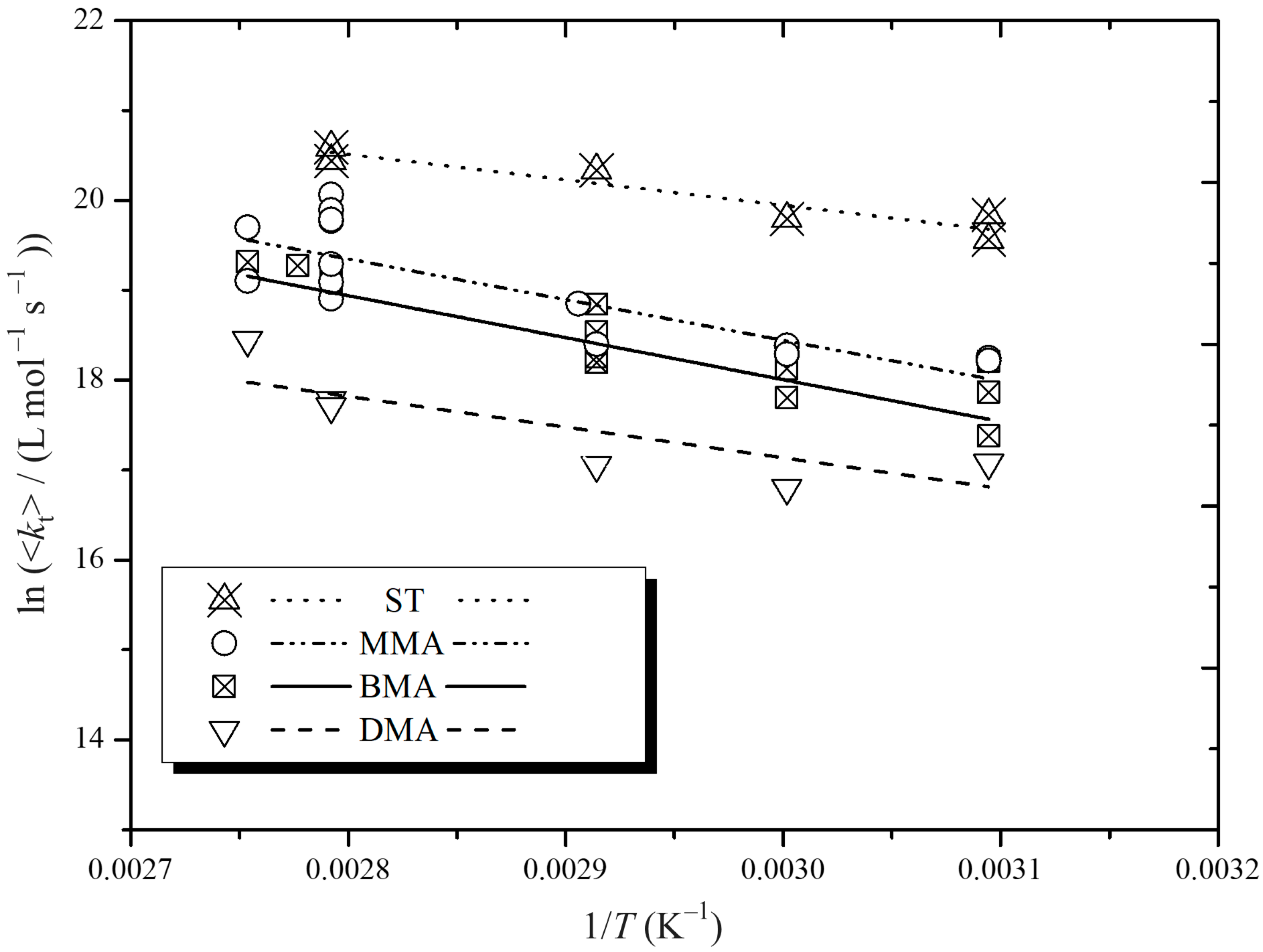 Polymers 16 03225 g006