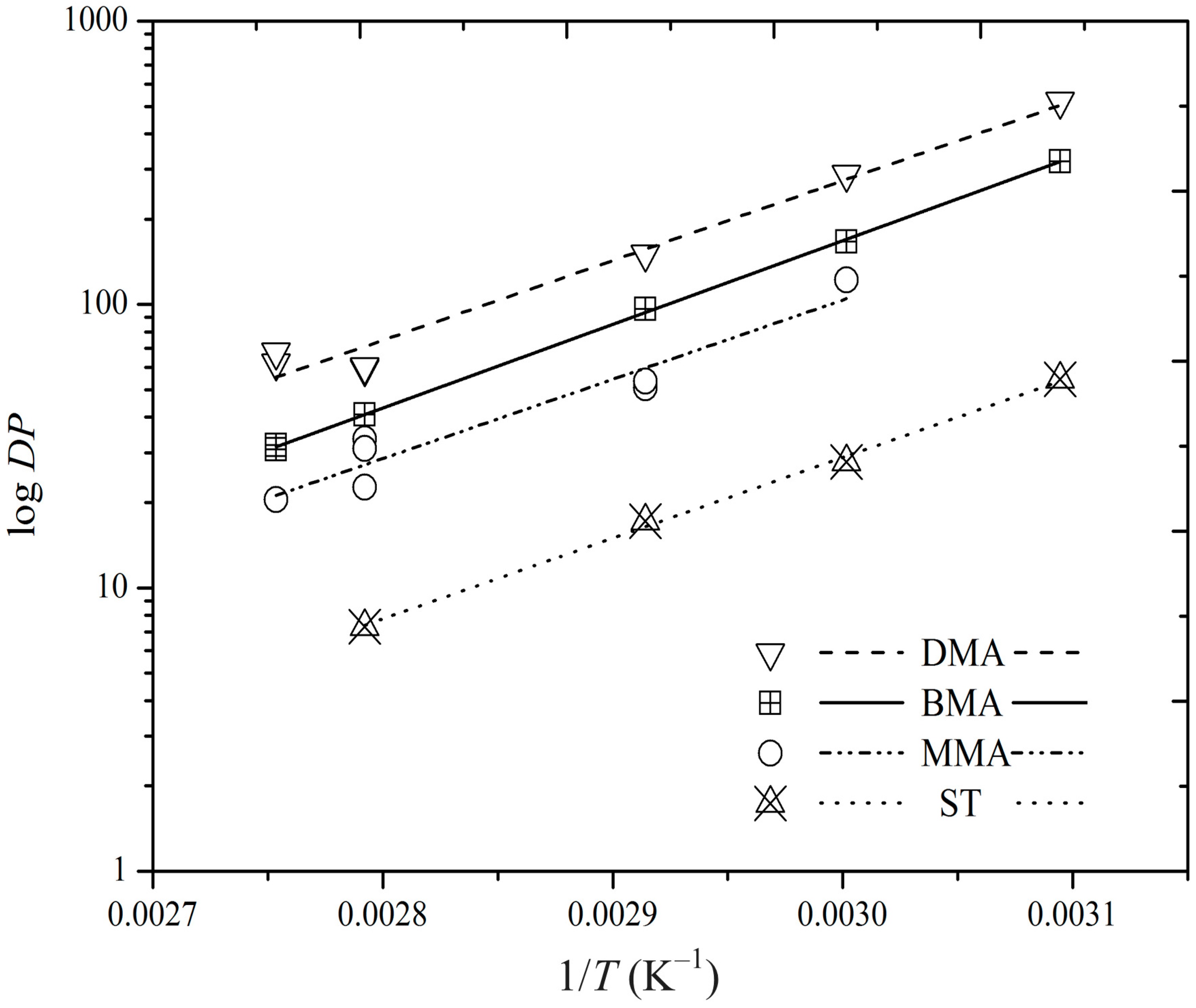 Polymers 16 03225 g008