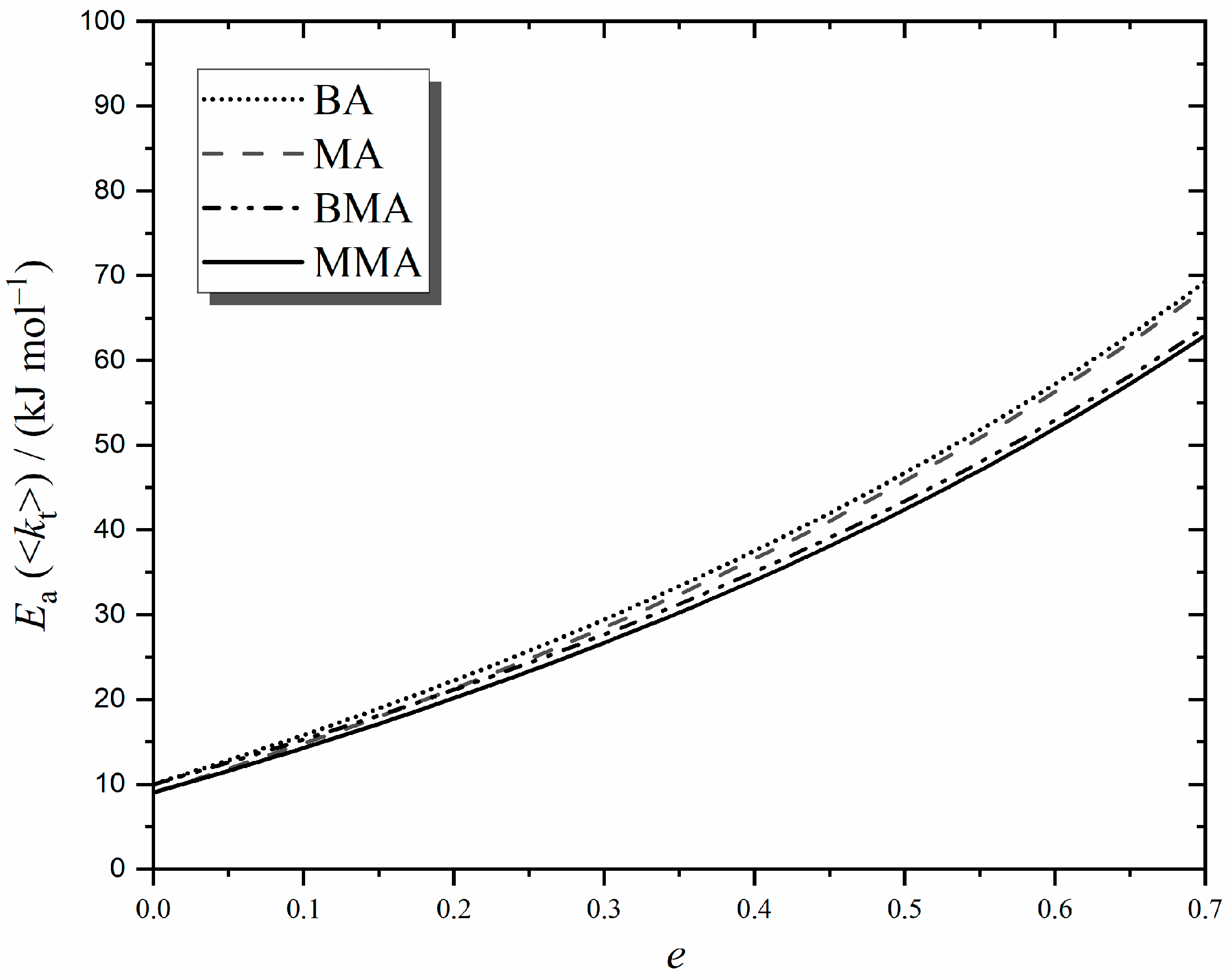 Polymers 16 03225 g010