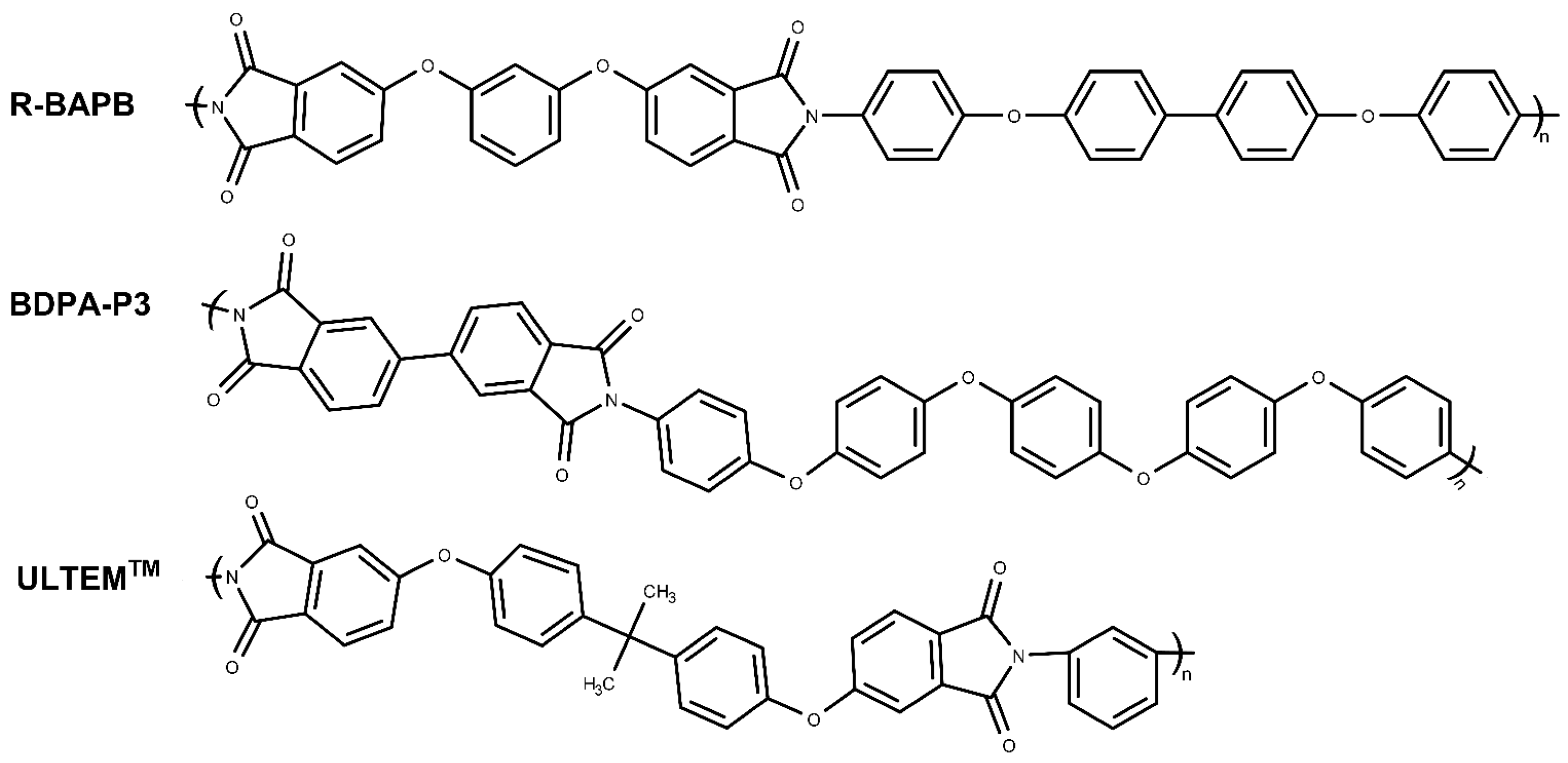 Polymers 16 03231 g001