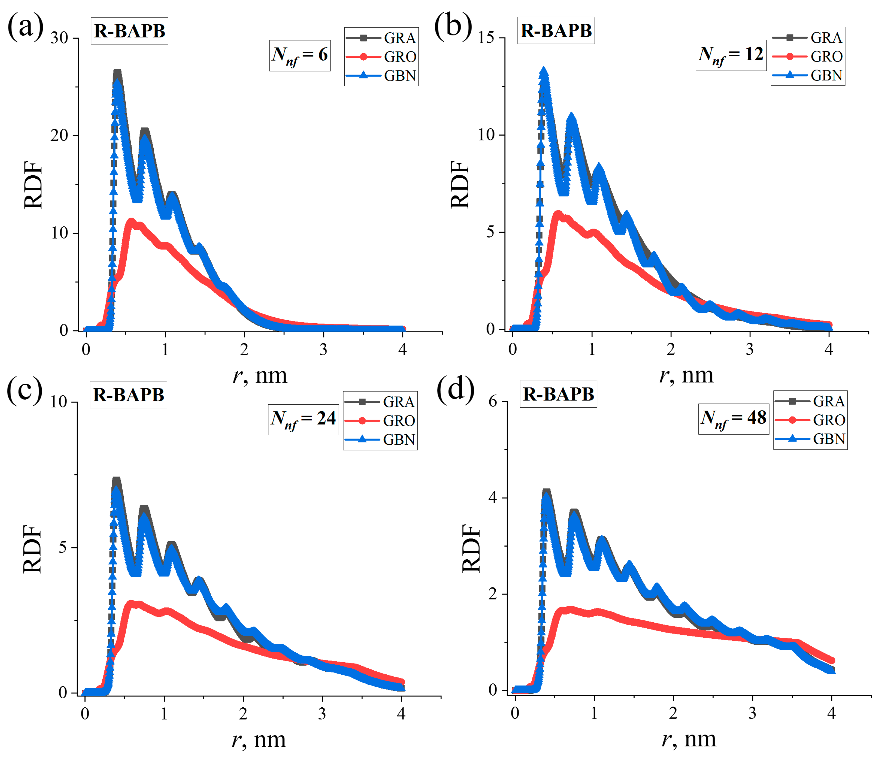 Polymers 16 03231 g004