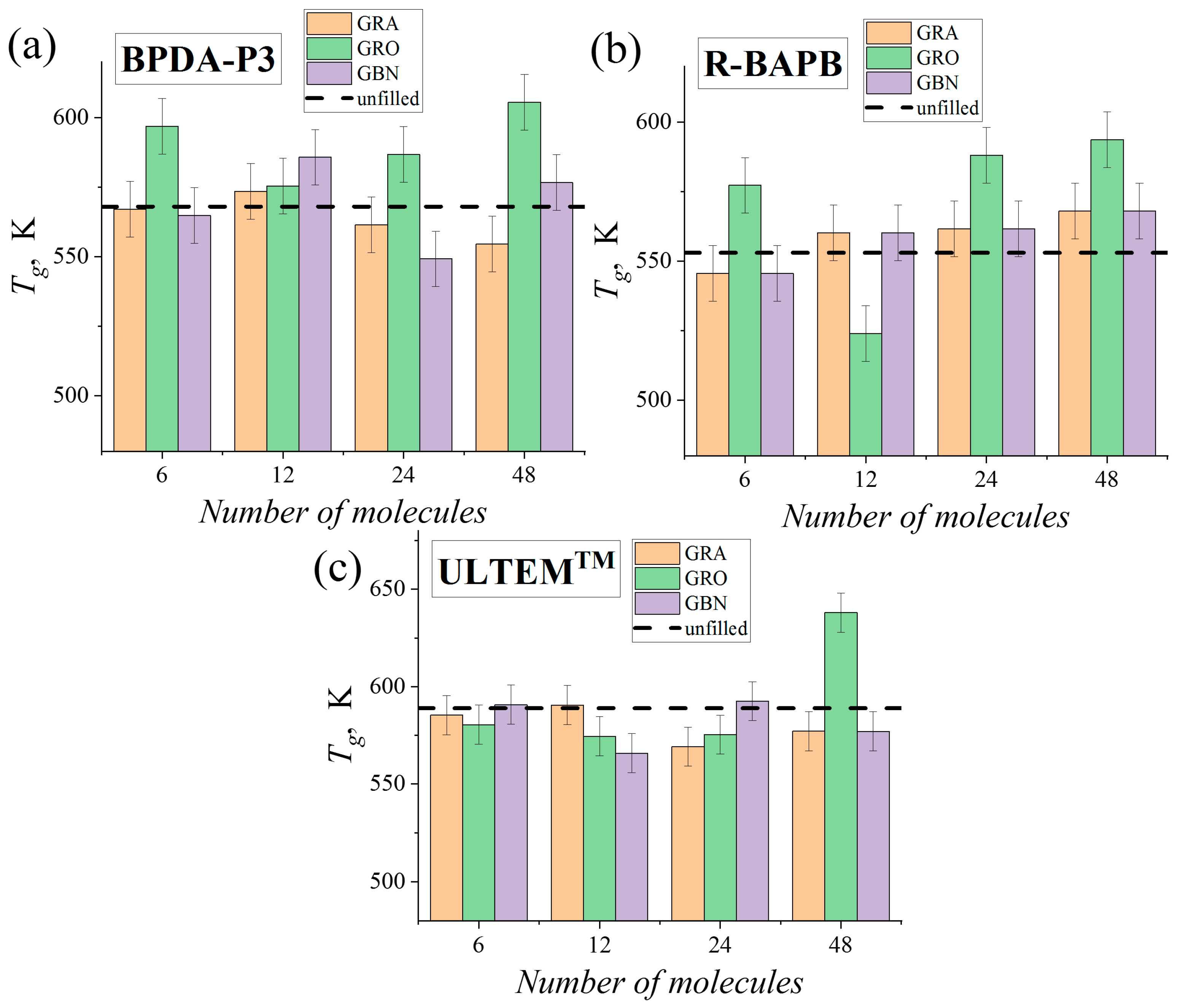 Polymers 16 03231 g007