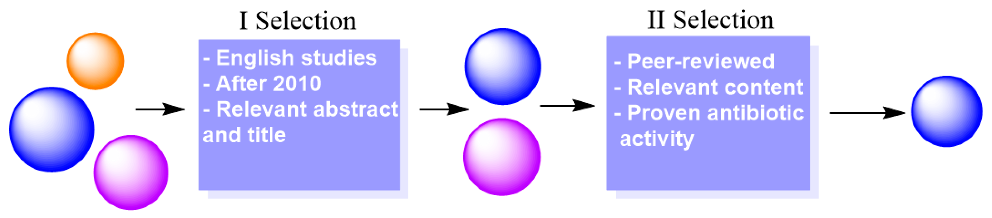 Polymers 16 03247 g006