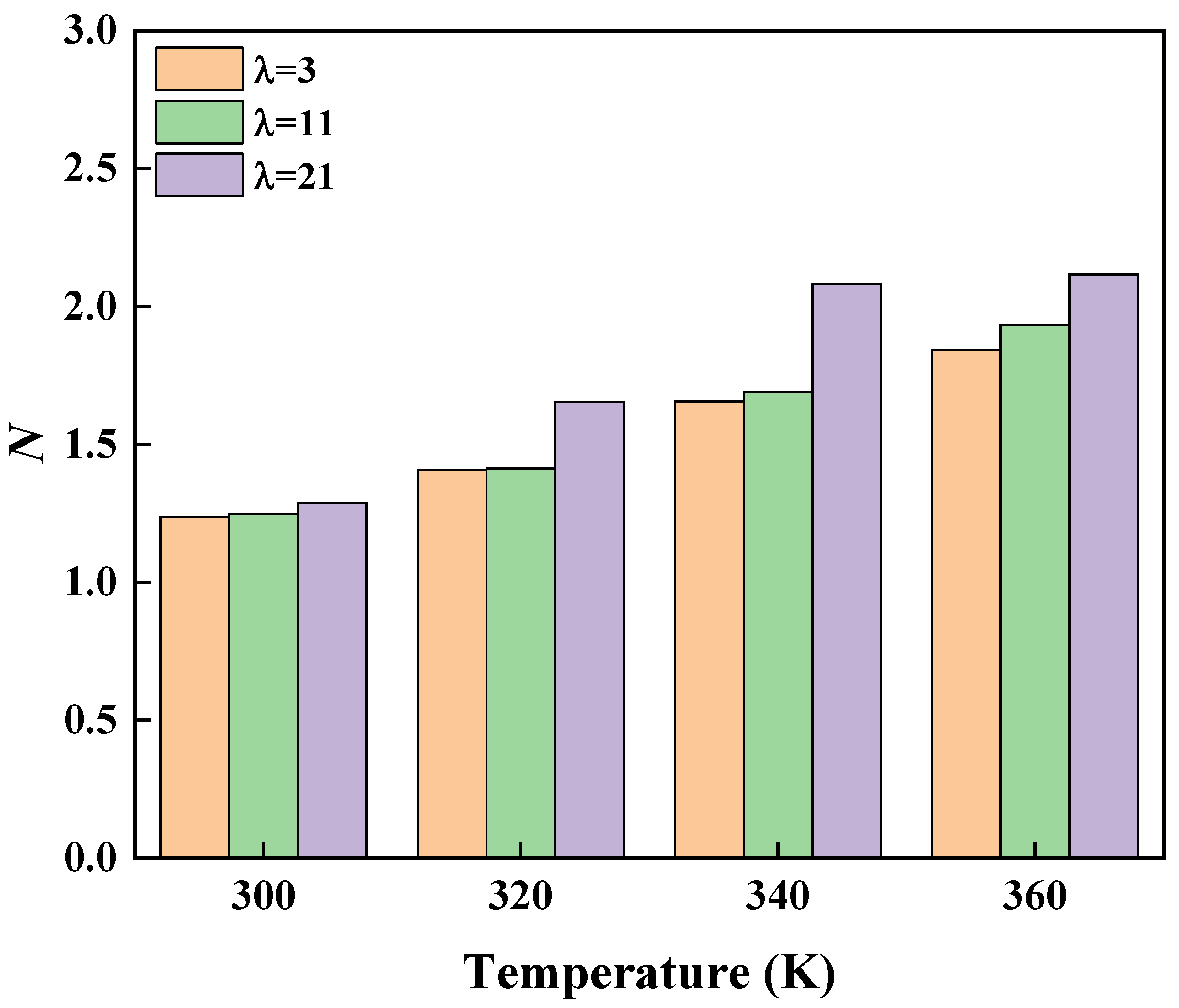 Polymers 16 03250 g005