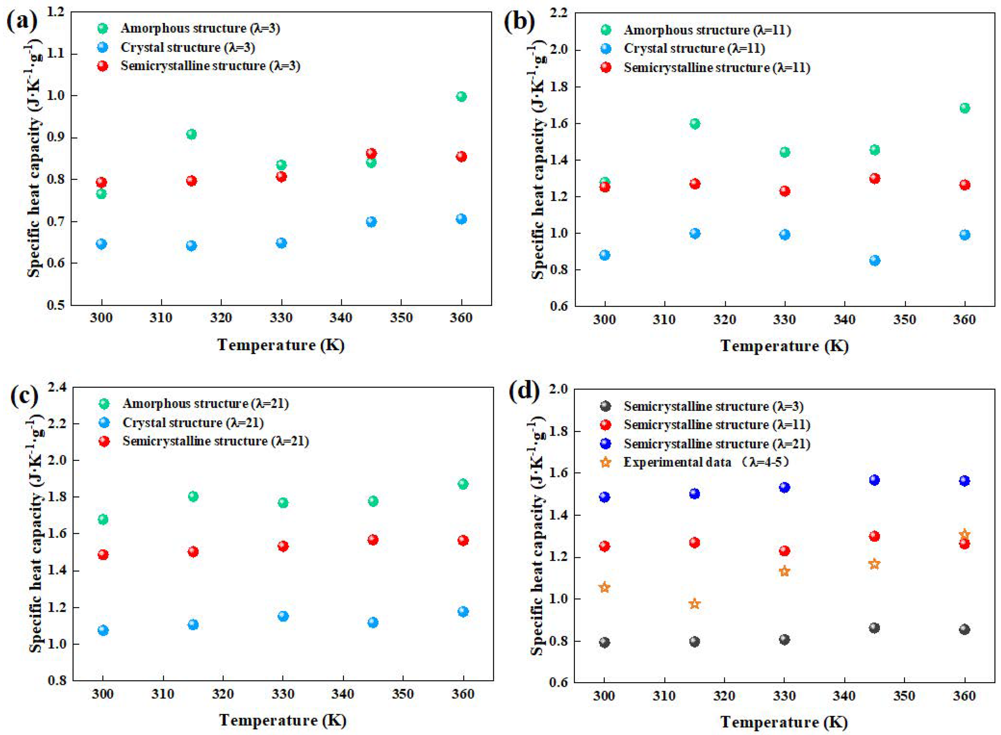 Polymers 16 03250 g007